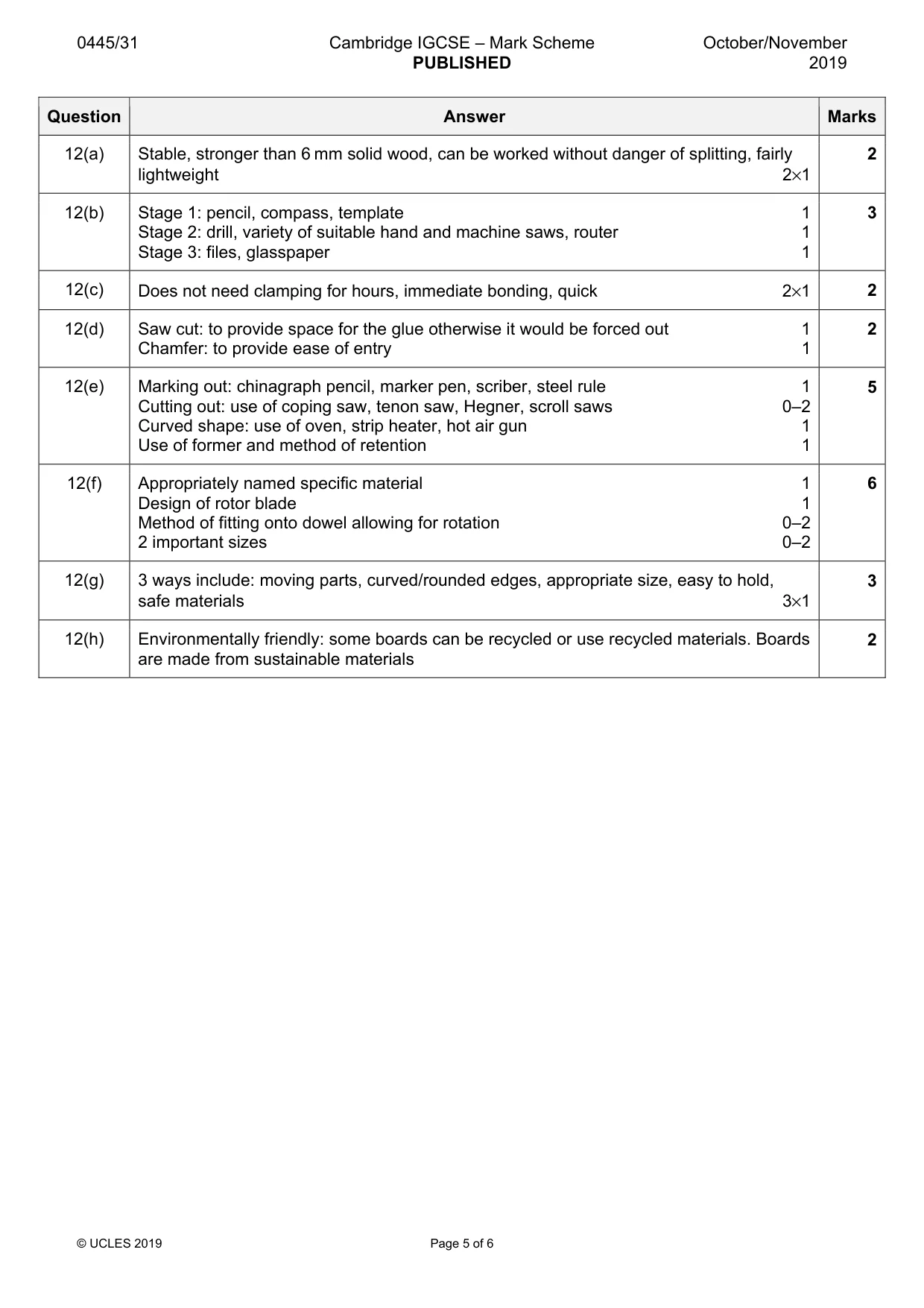 Mark scheme, page 5 of 6