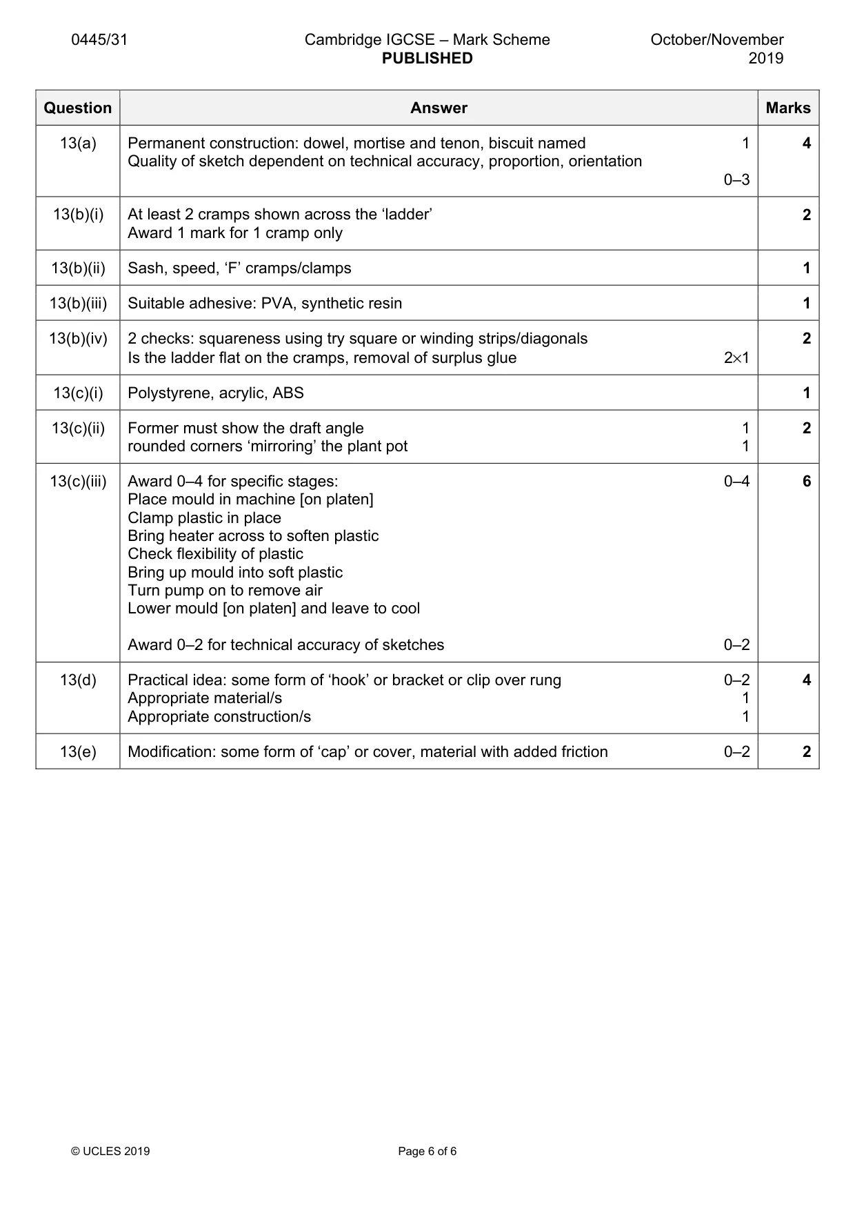 Mark scheme, page 6 of 6