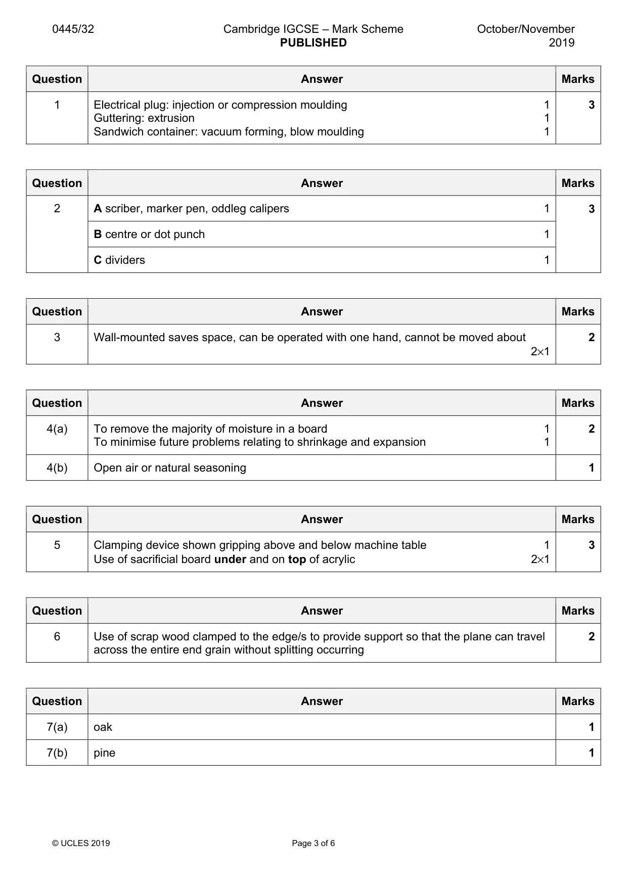 Mark scheme, page 3 of 6