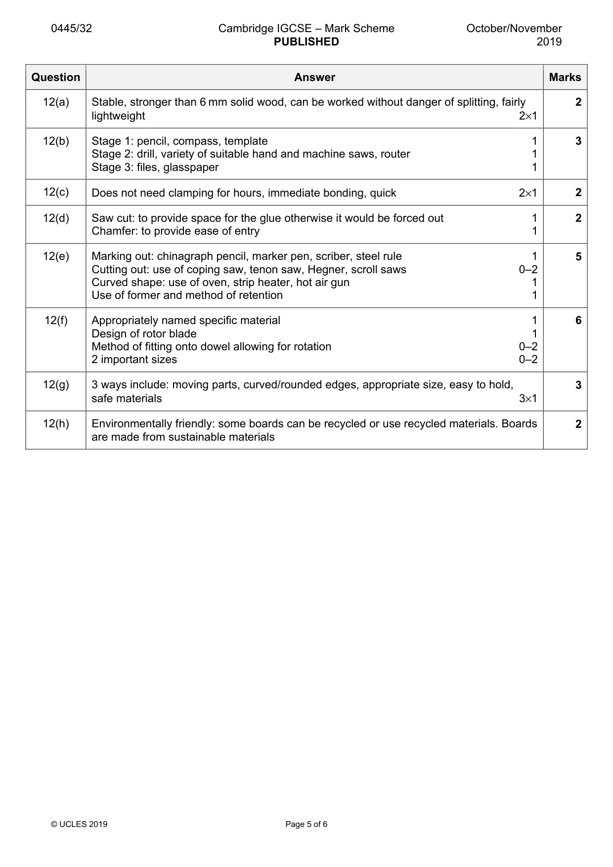 Mark scheme, page 5 of 6