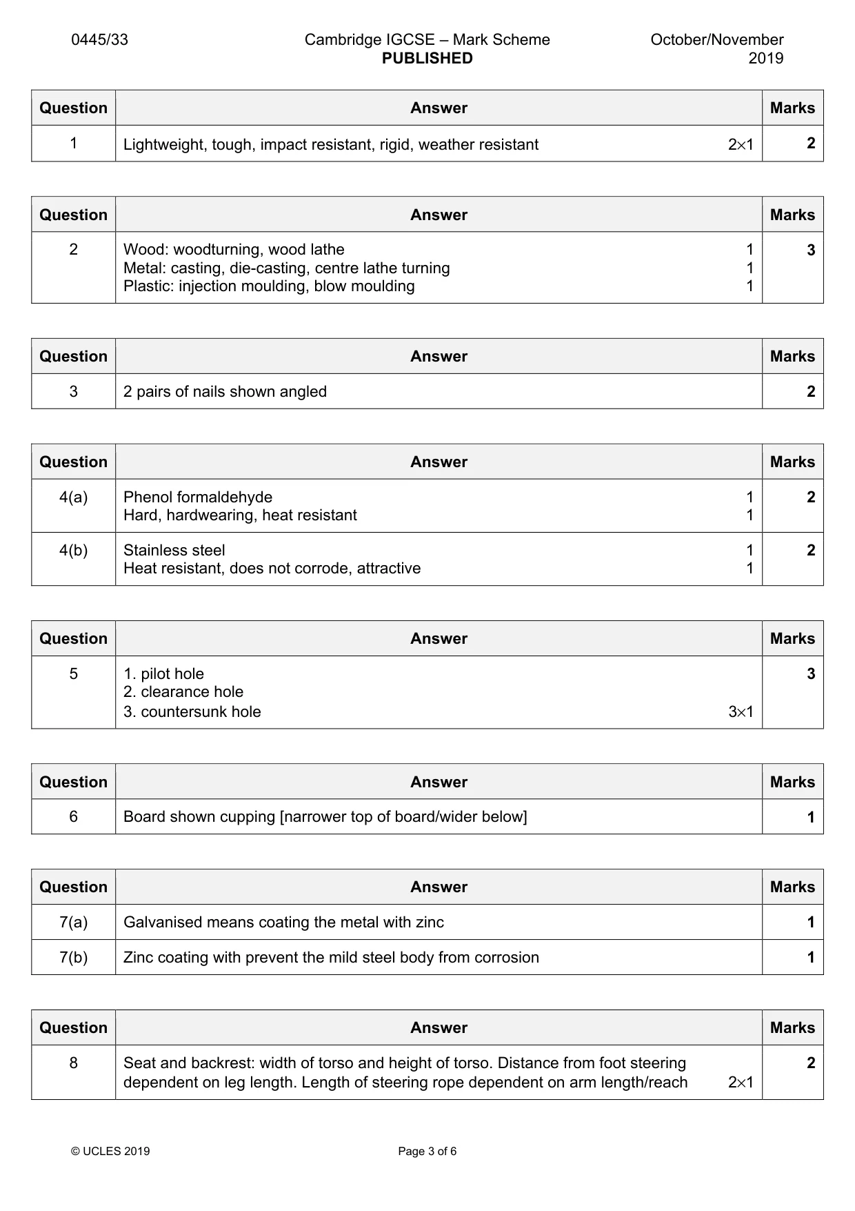Mark scheme, page 3 of 6