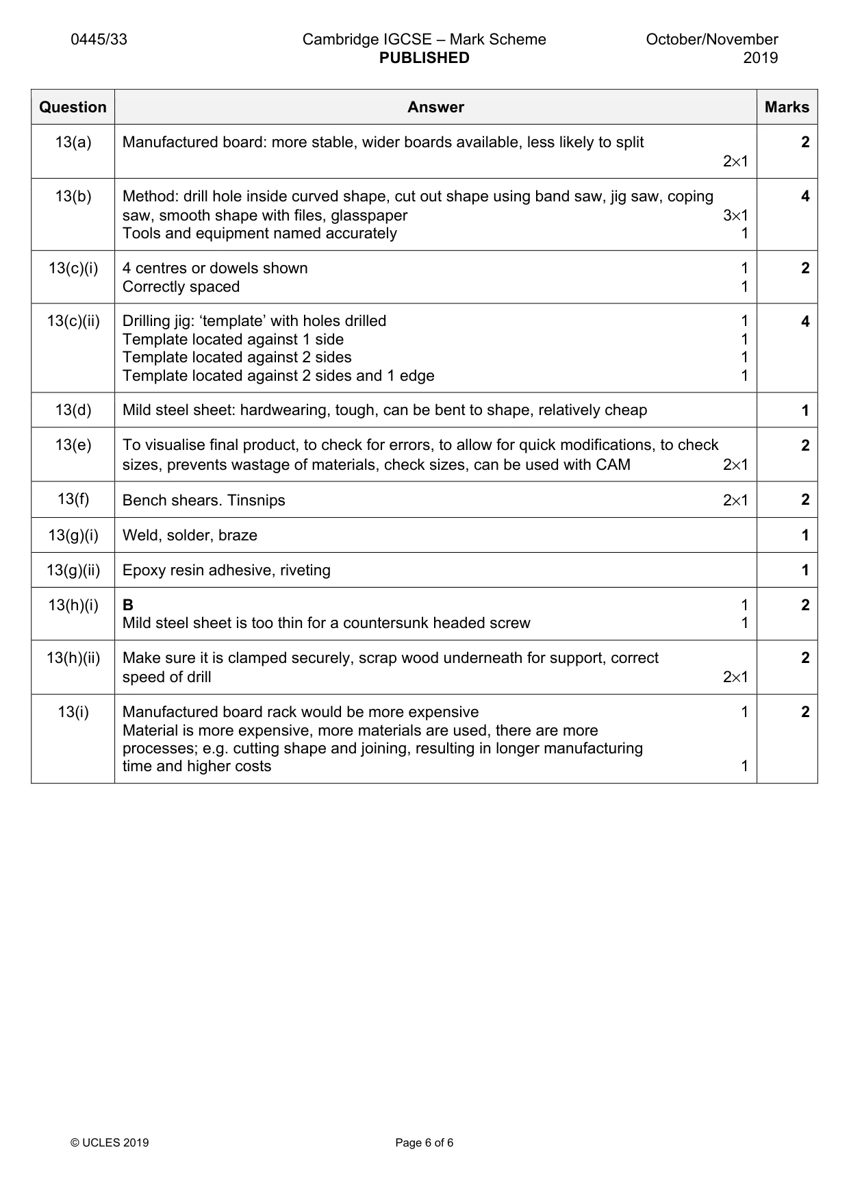 Mark scheme, page 6 of 6