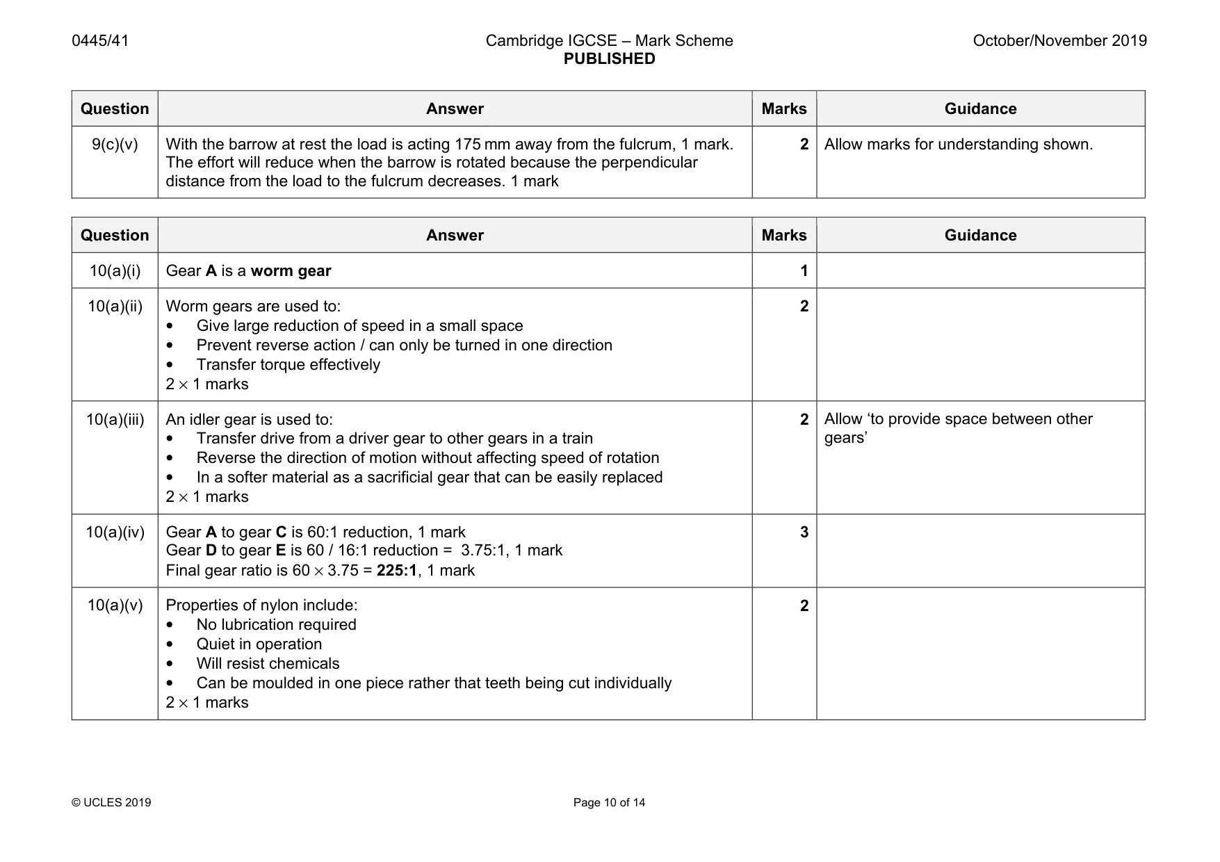 Mark scheme, page 10 of 14