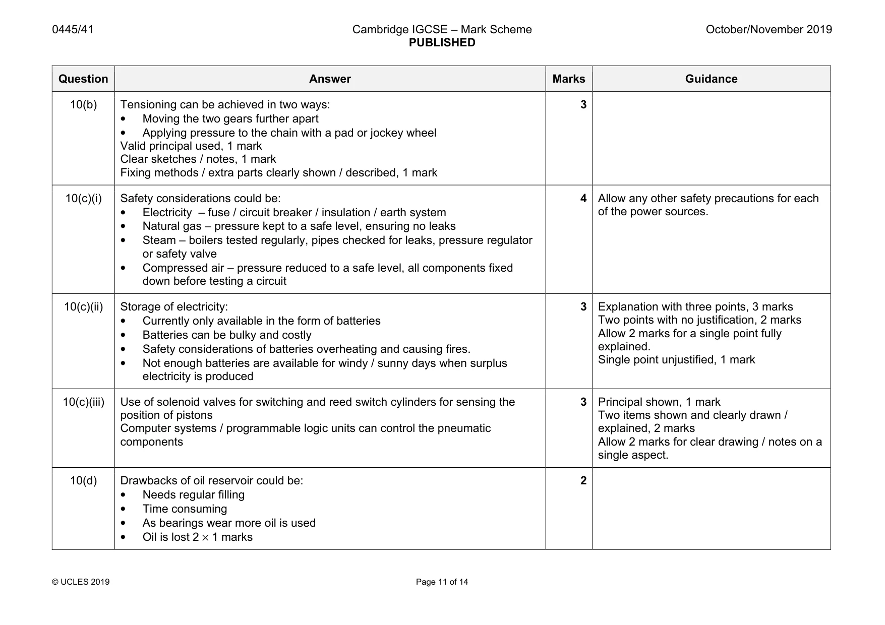 Mark scheme, page 11 of 14
