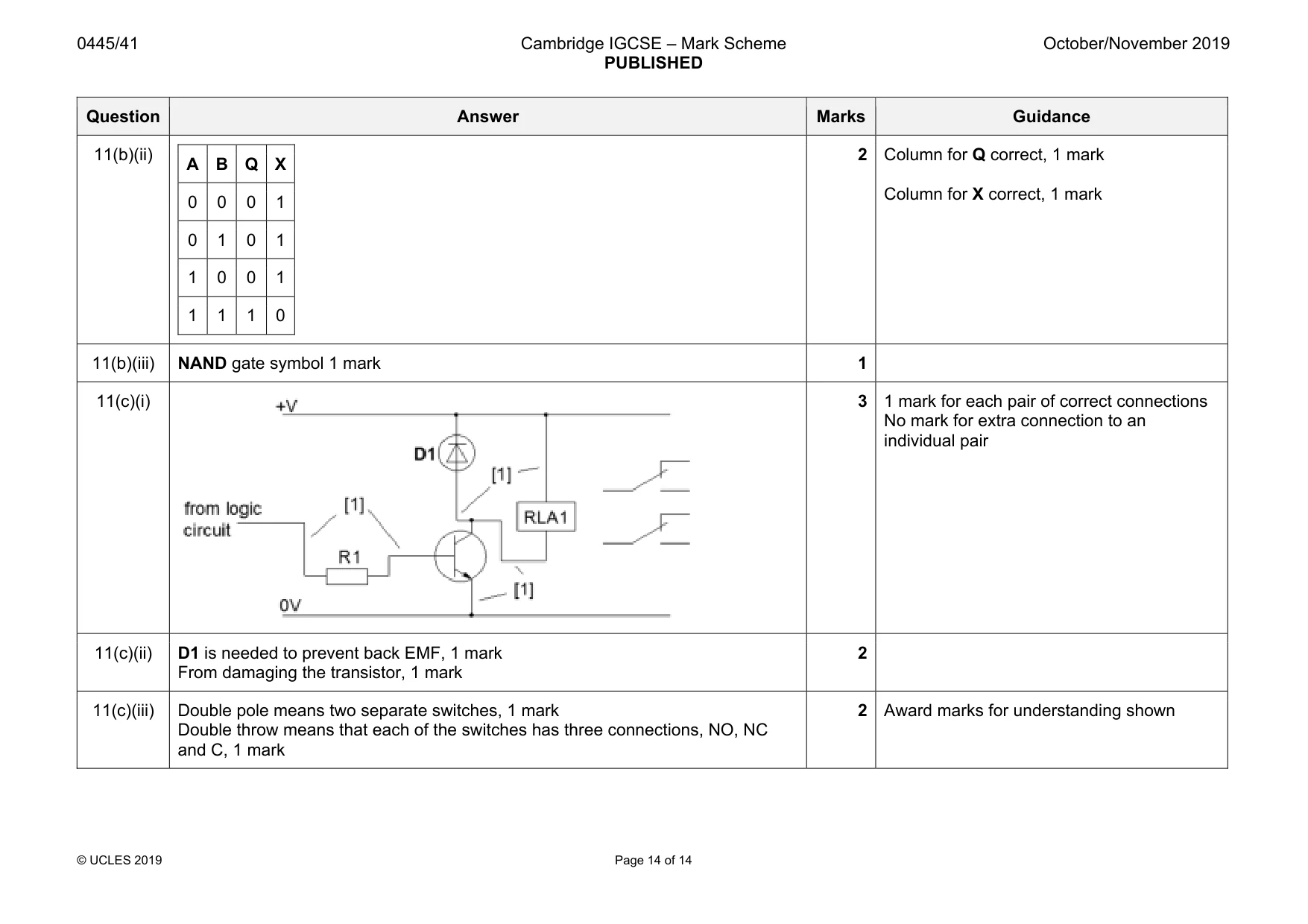 Mark scheme, page 14 of 14