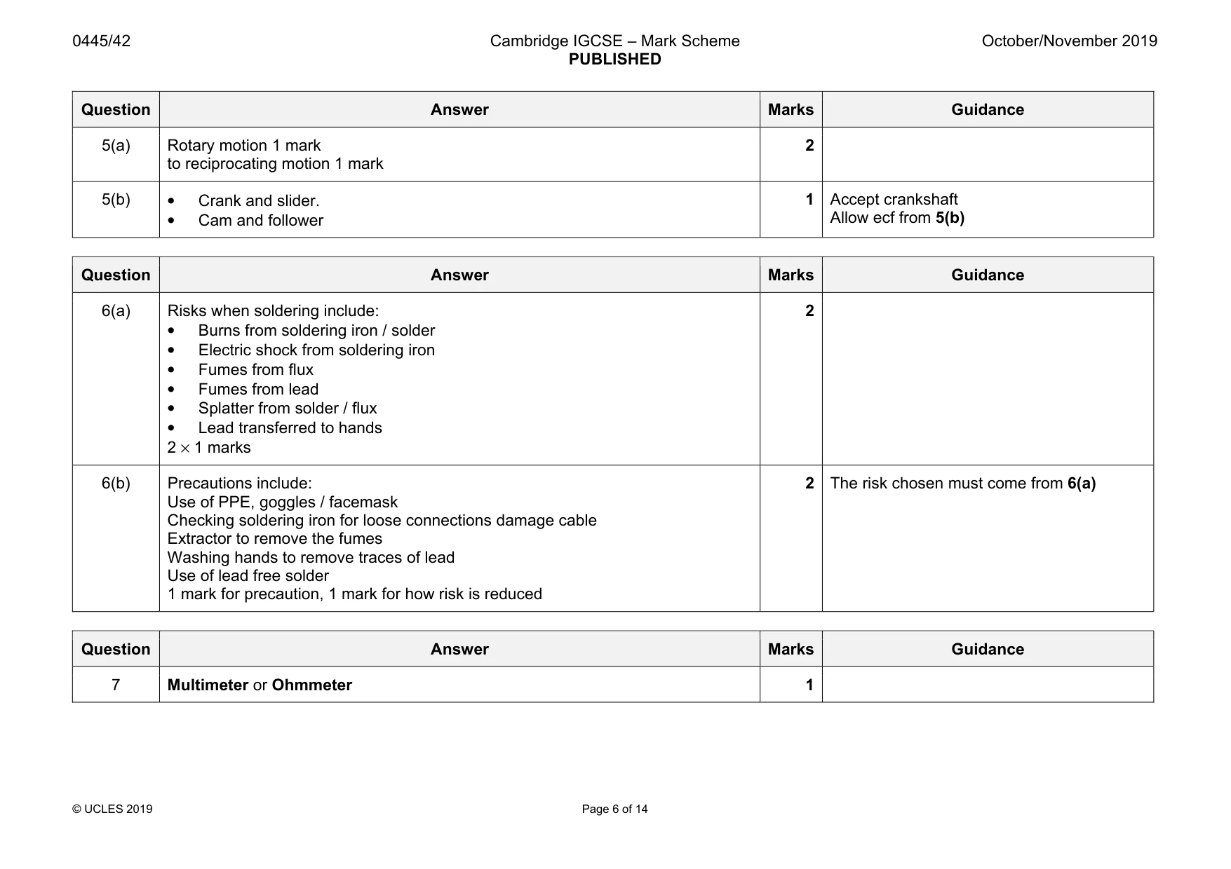 Mark scheme, page 6 of 14