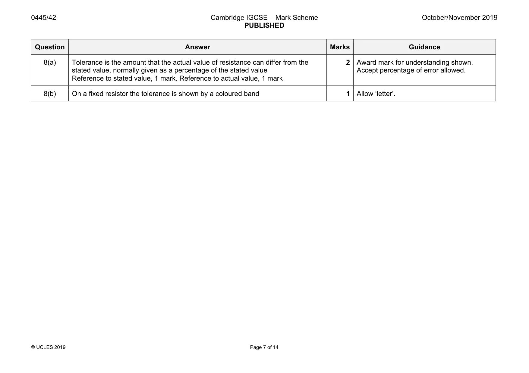 Mark scheme, page 7 of 14