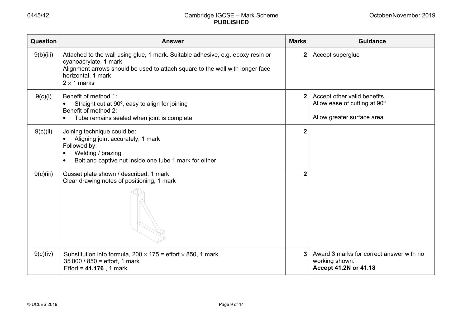 Mark scheme, page 9 of 14