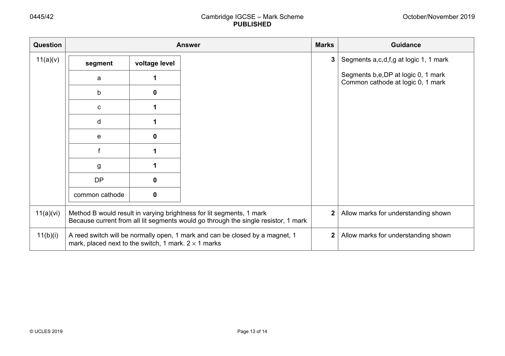 Mark scheme, page 13 of 14