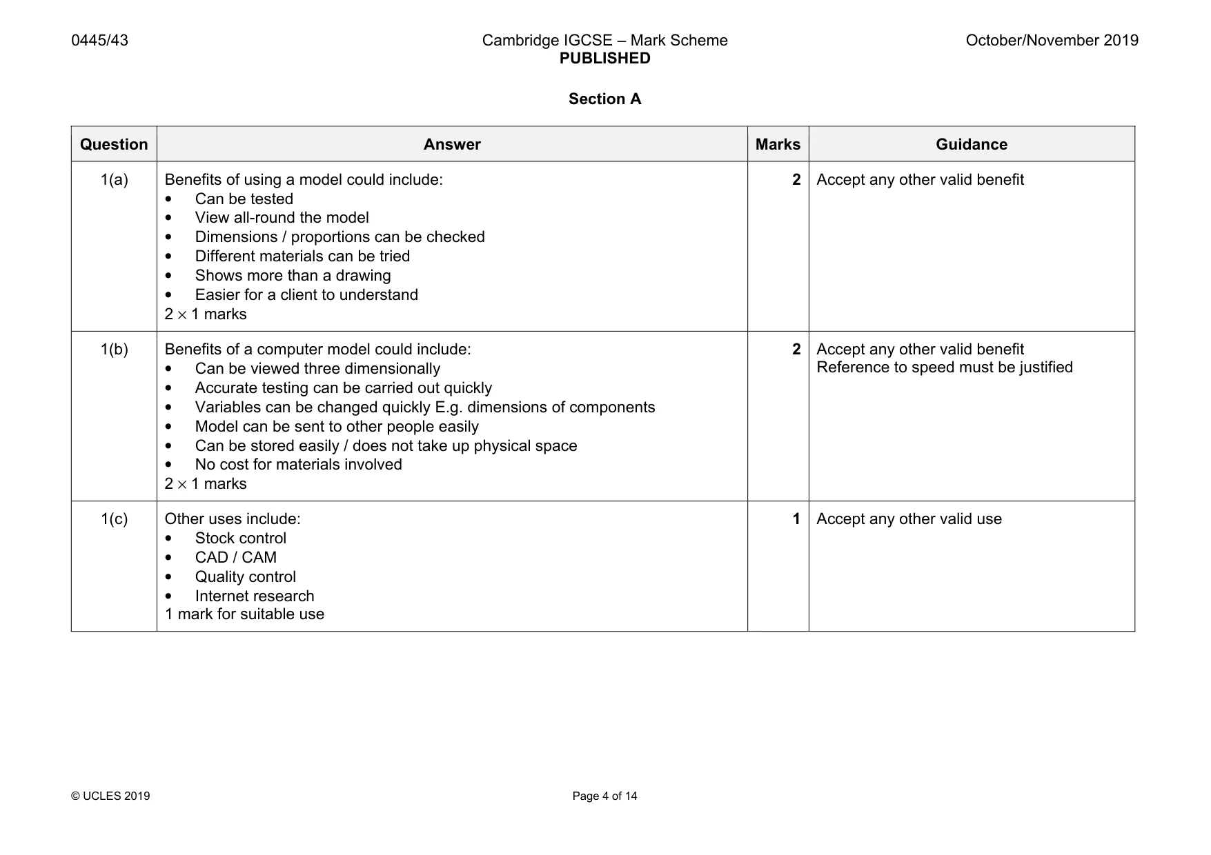 Mark scheme, page 4 of 14
