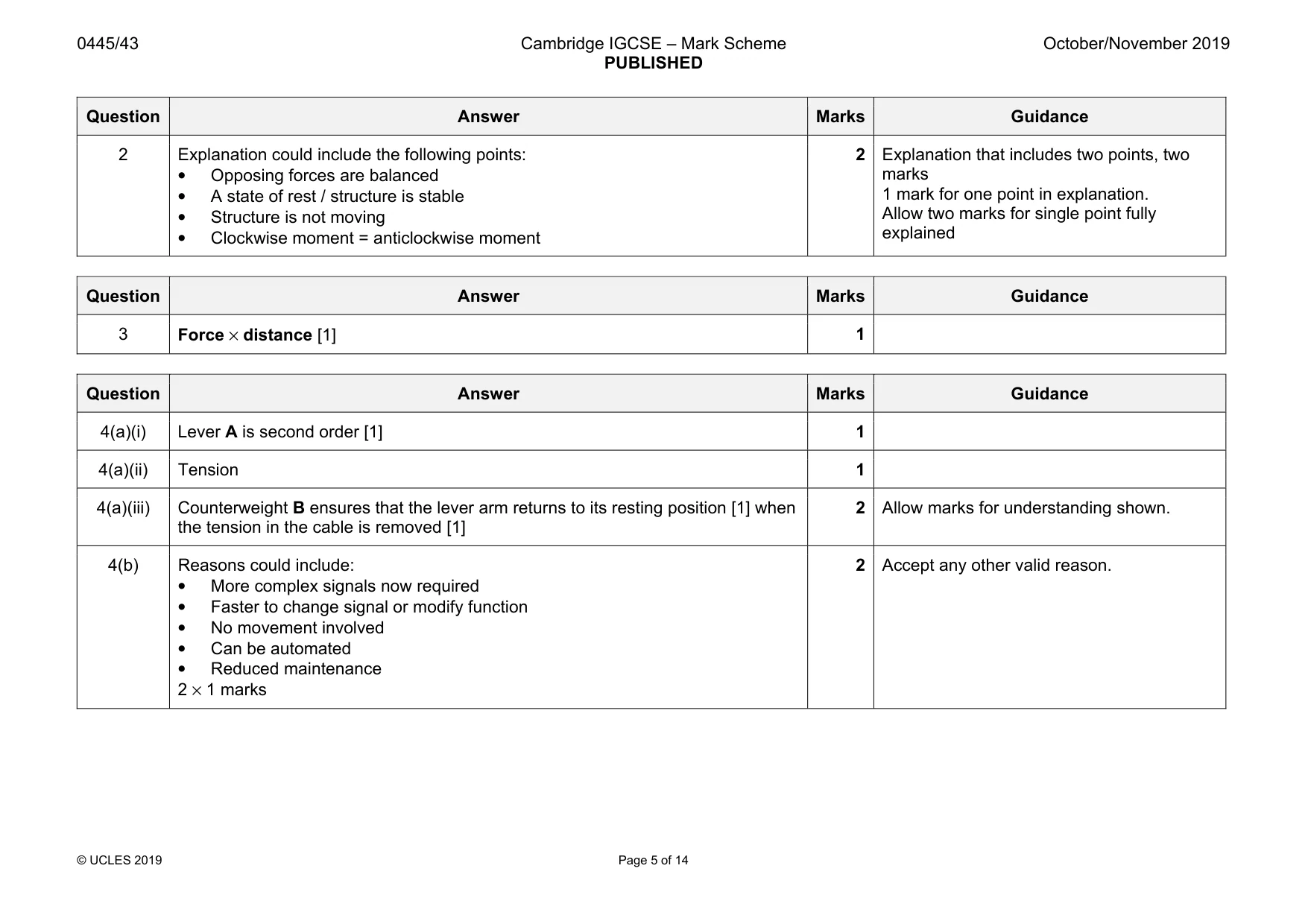 Mark scheme, page 5 of 14