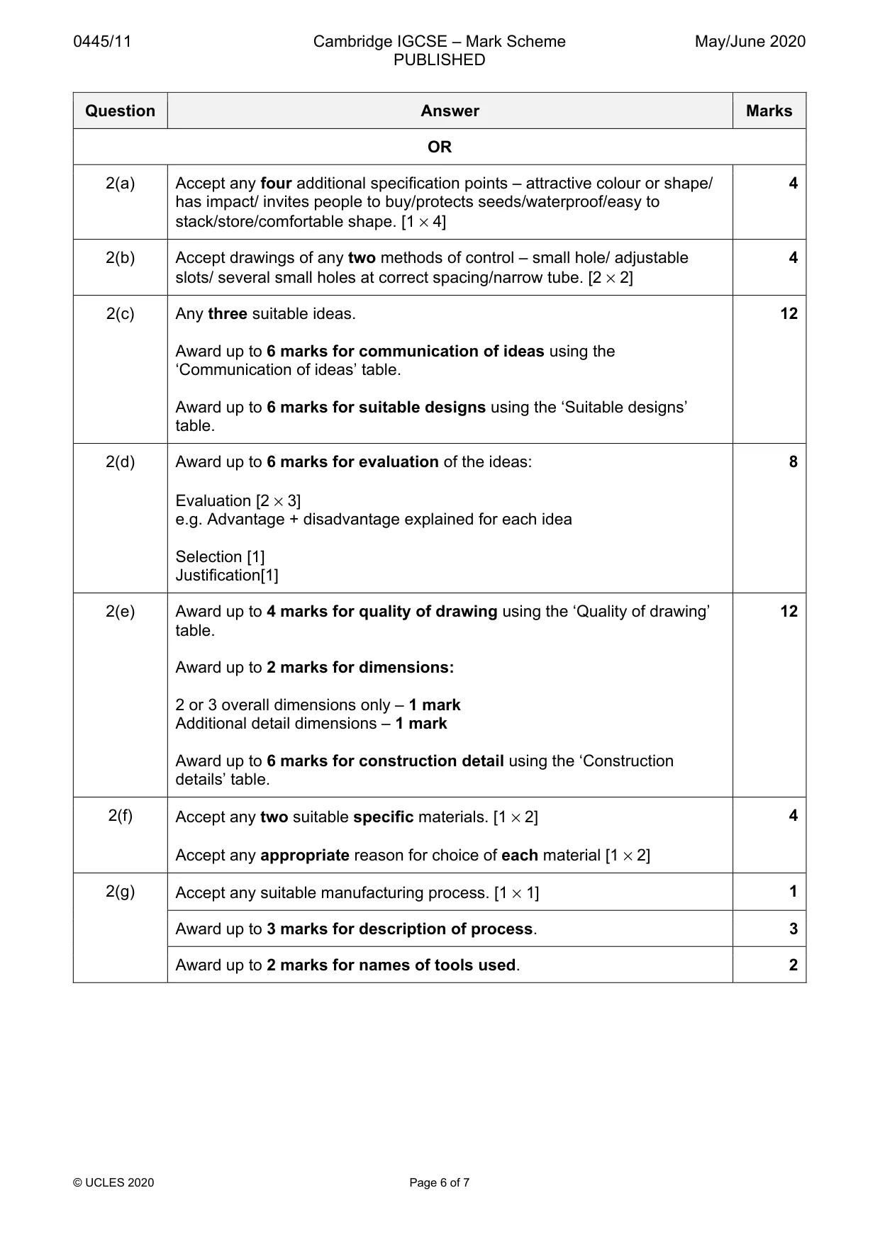 Mark scheme, page 6 of 7
