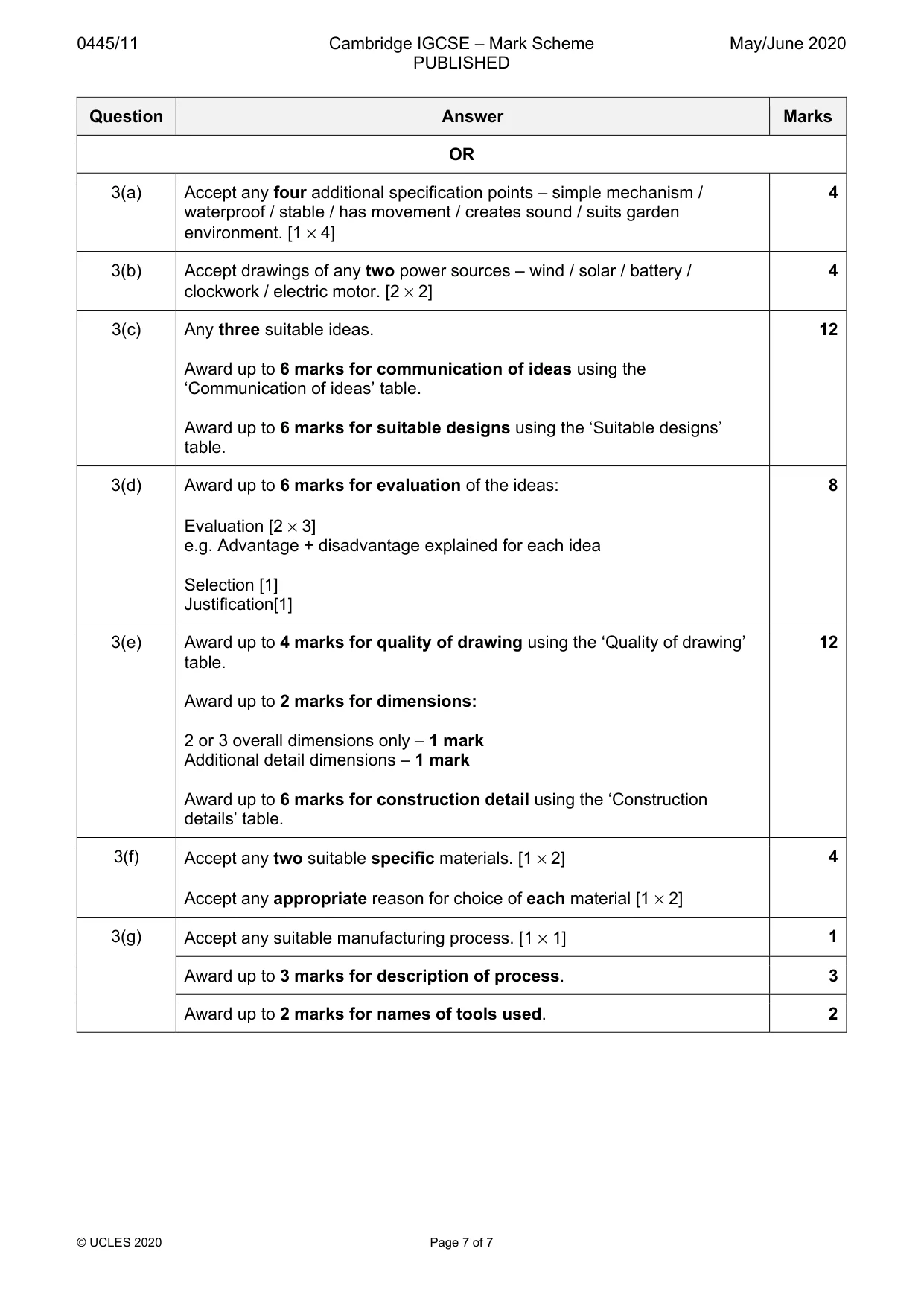 Mark scheme, page 7 of 7