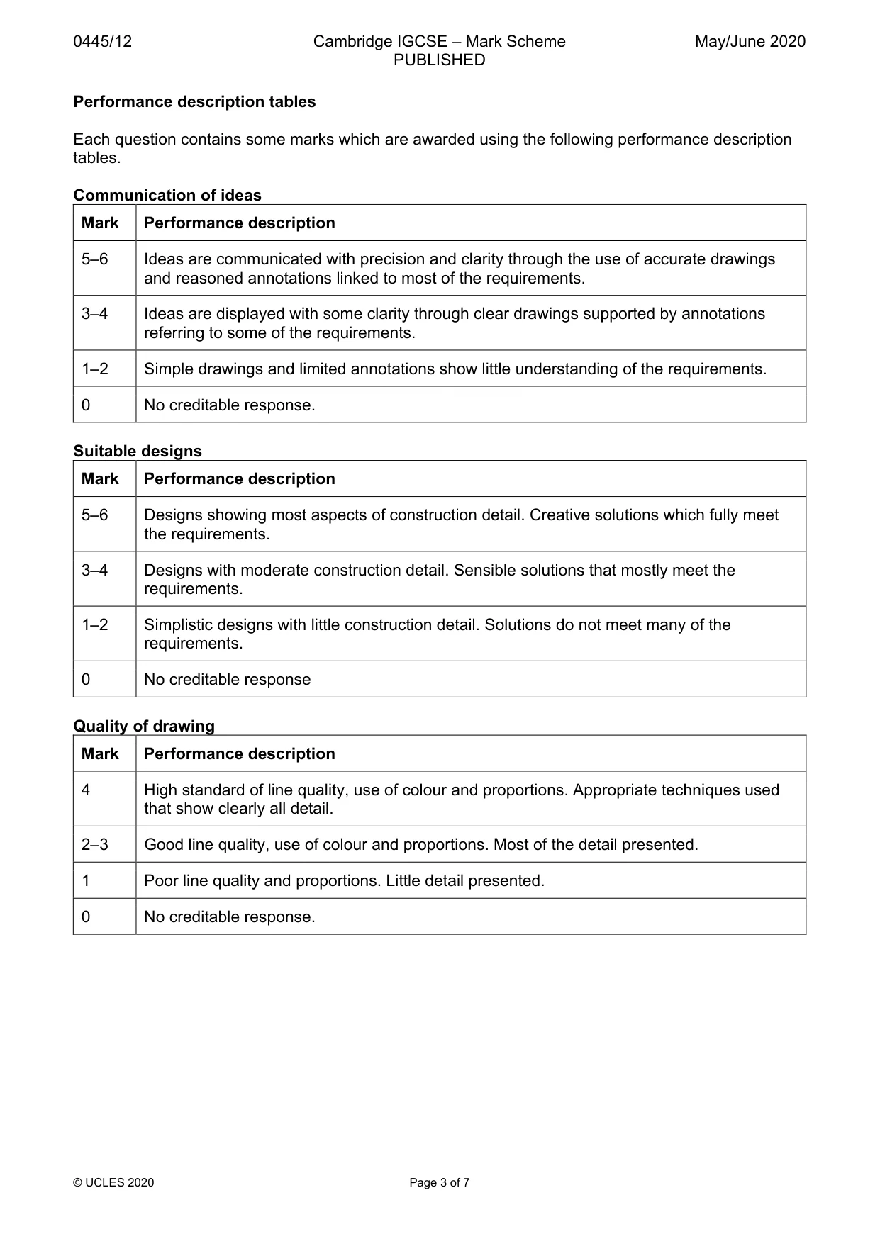 Mark scheme, page 3 of 7