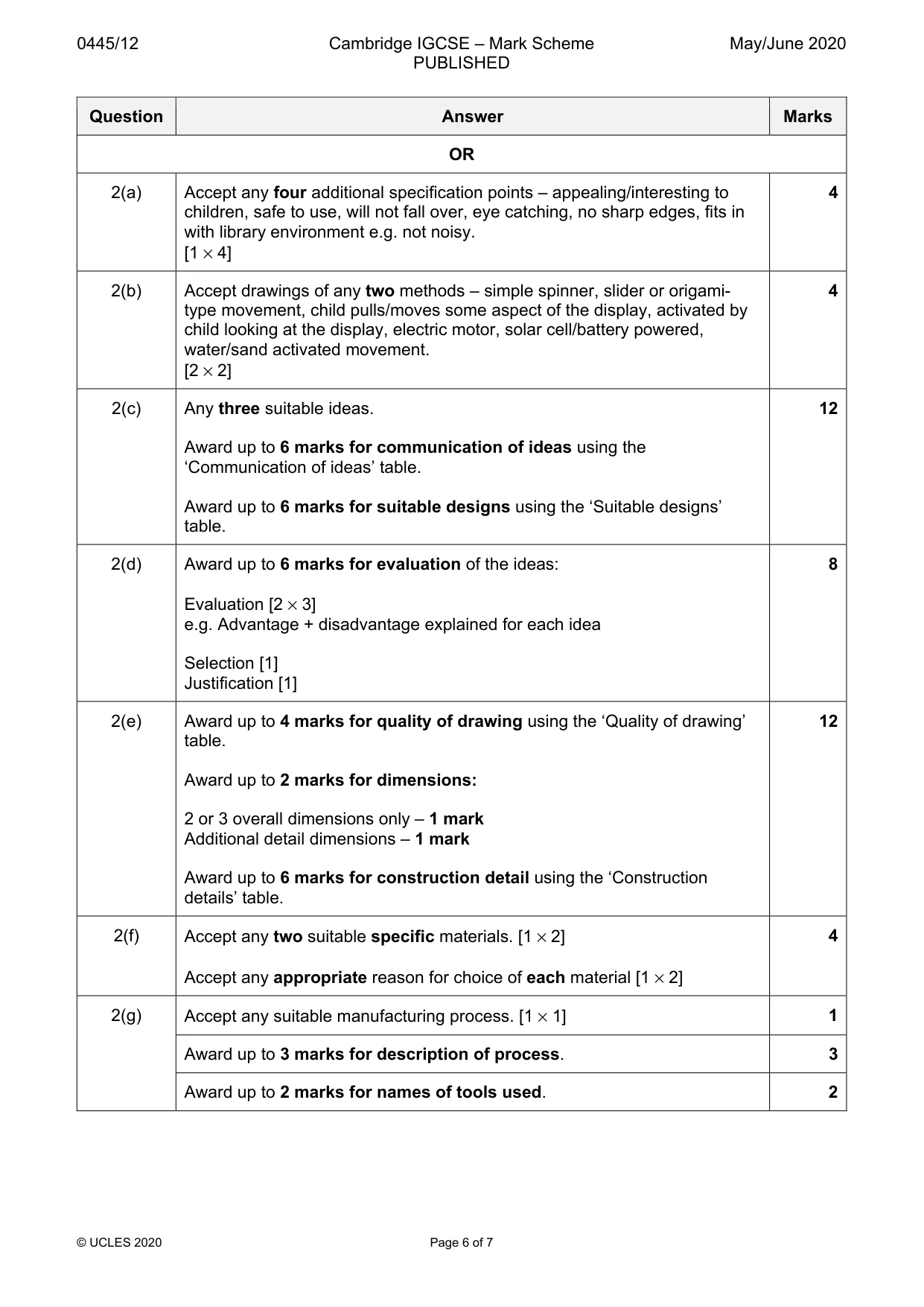 Mark scheme, page 6 of 7