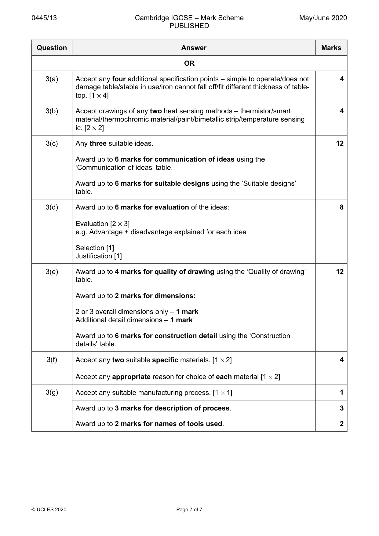 Mark scheme, page 7 of 7