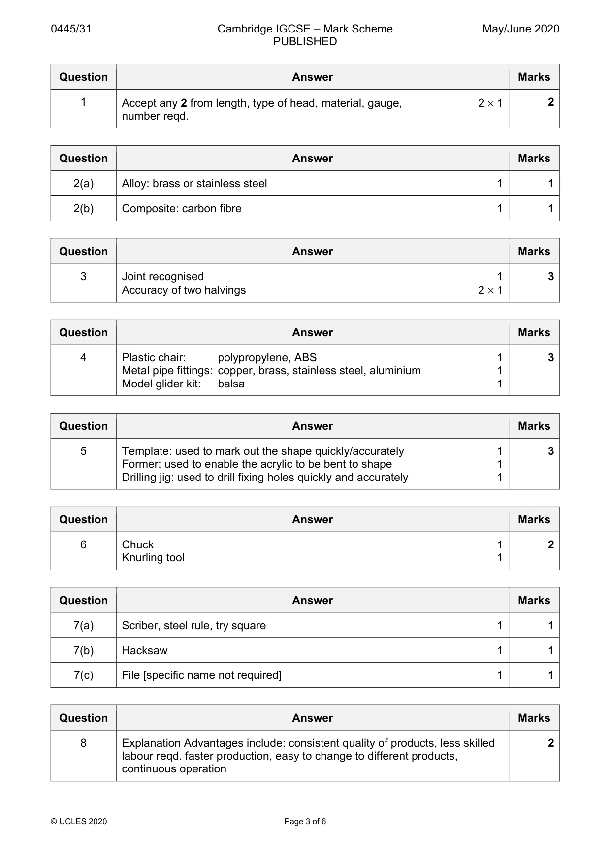 Mark scheme, page 3 of 6