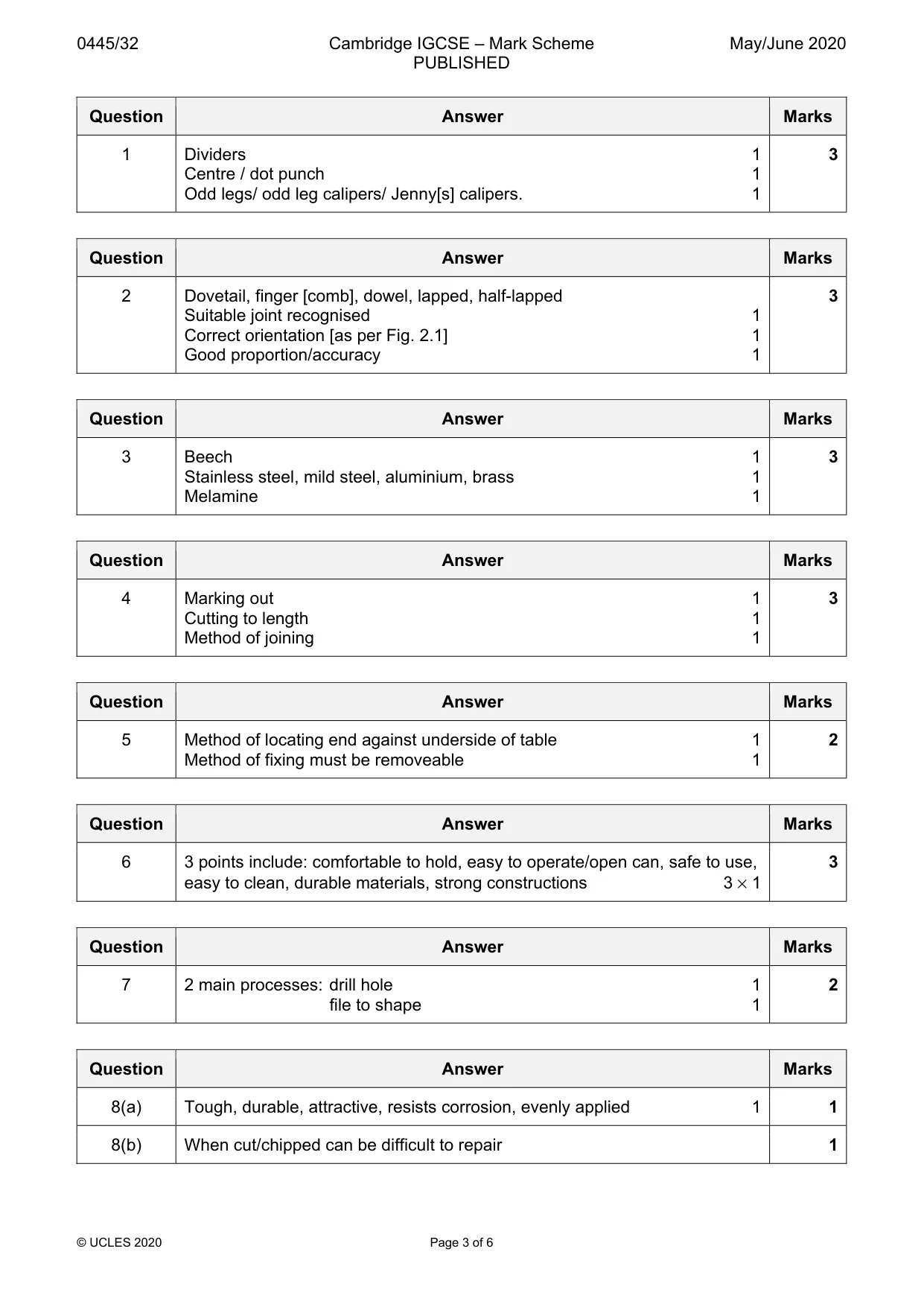 Mark scheme, page 3 of 6
