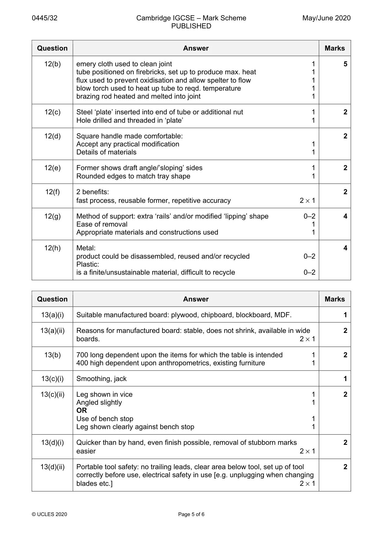 Mark scheme, page 5 of 6