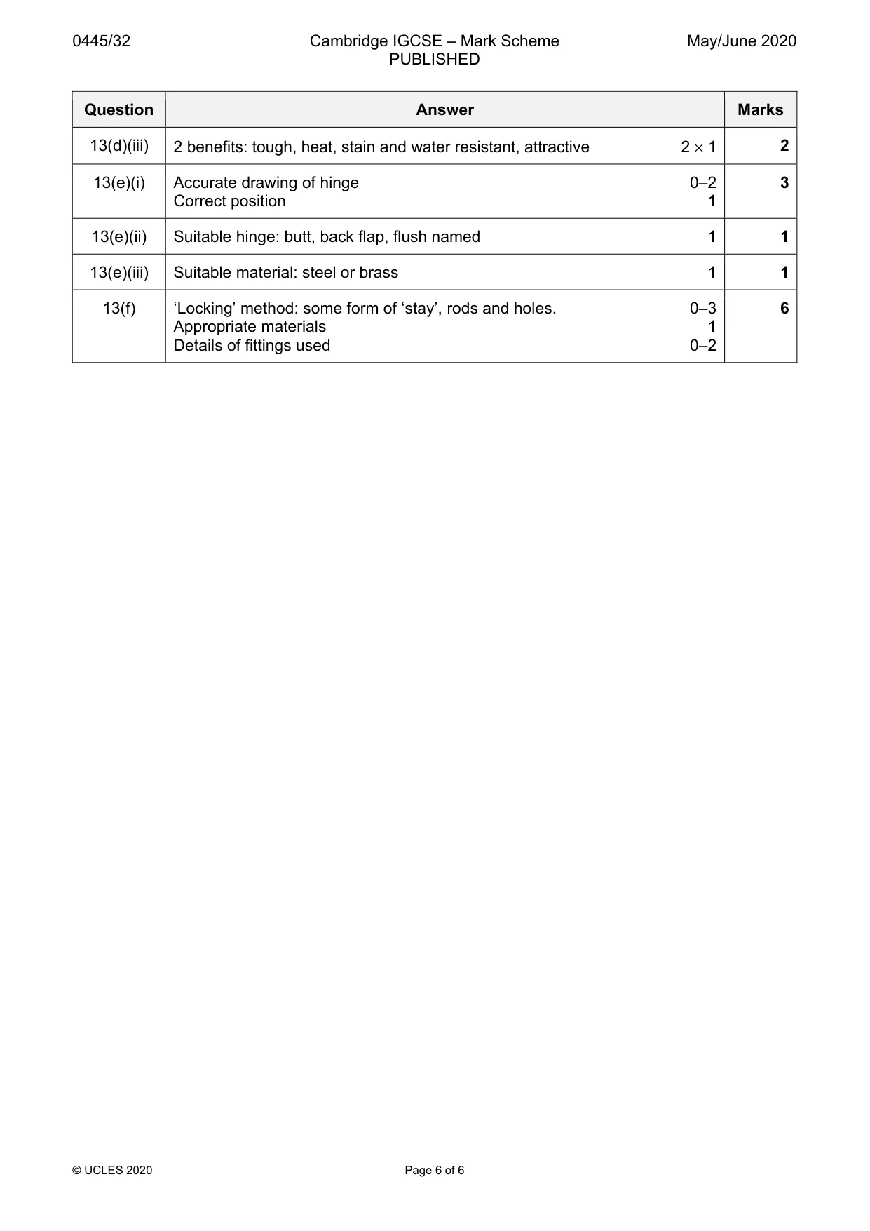Mark scheme, page 6 of 6