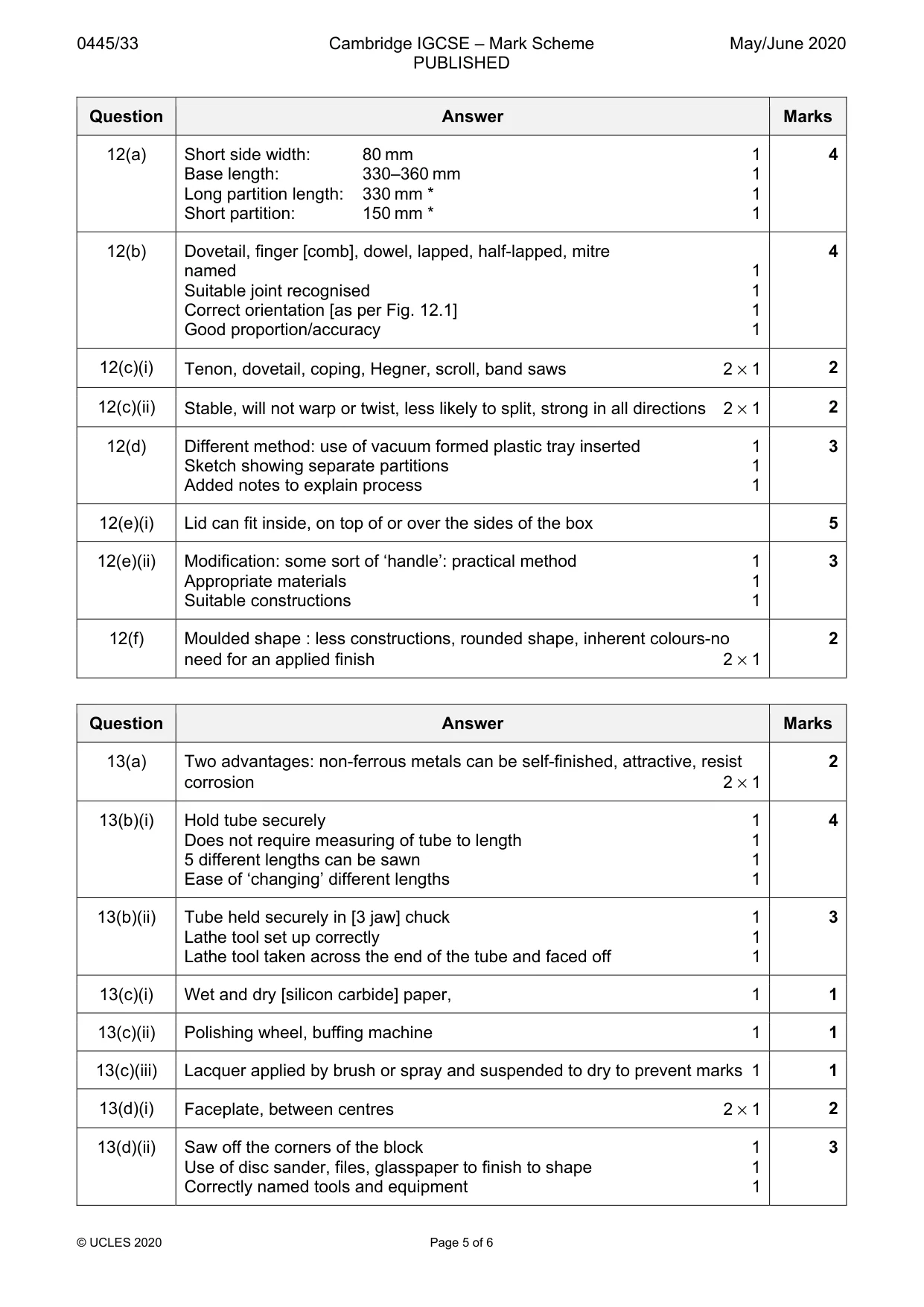 Mark scheme, page 5 of 6
