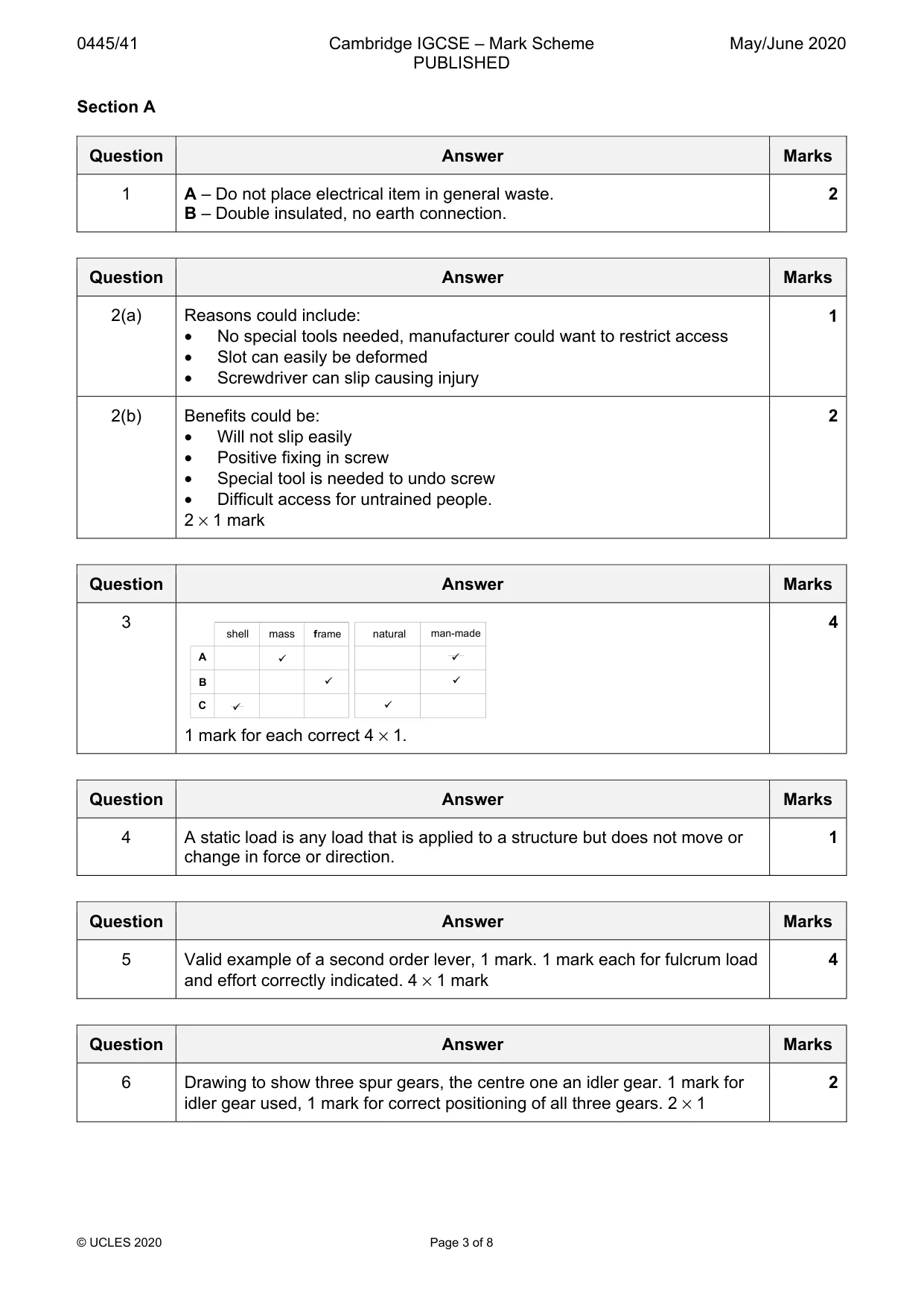 Mark scheme, page 3 of 8
