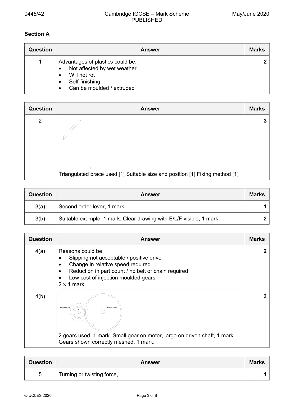 Mark scheme, page 3 of 8