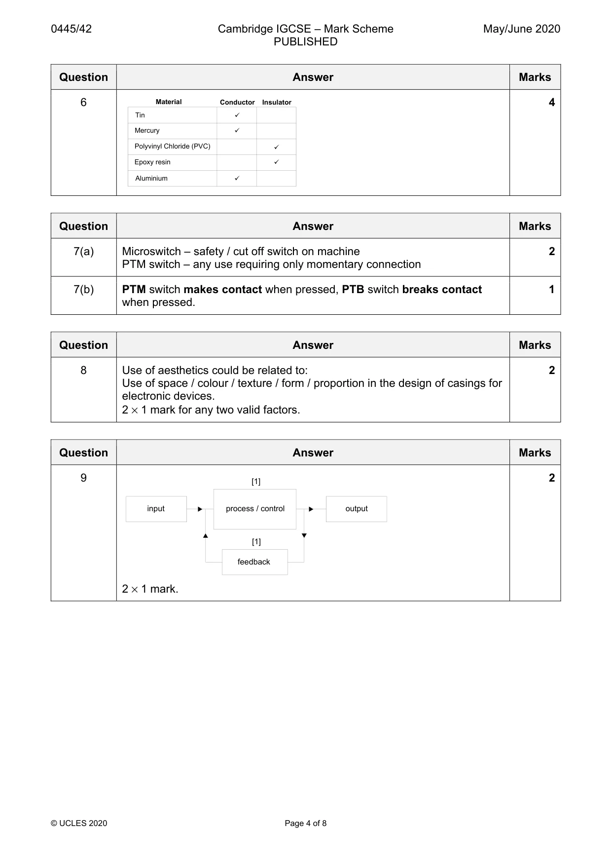 Mark scheme, page 4 of 8