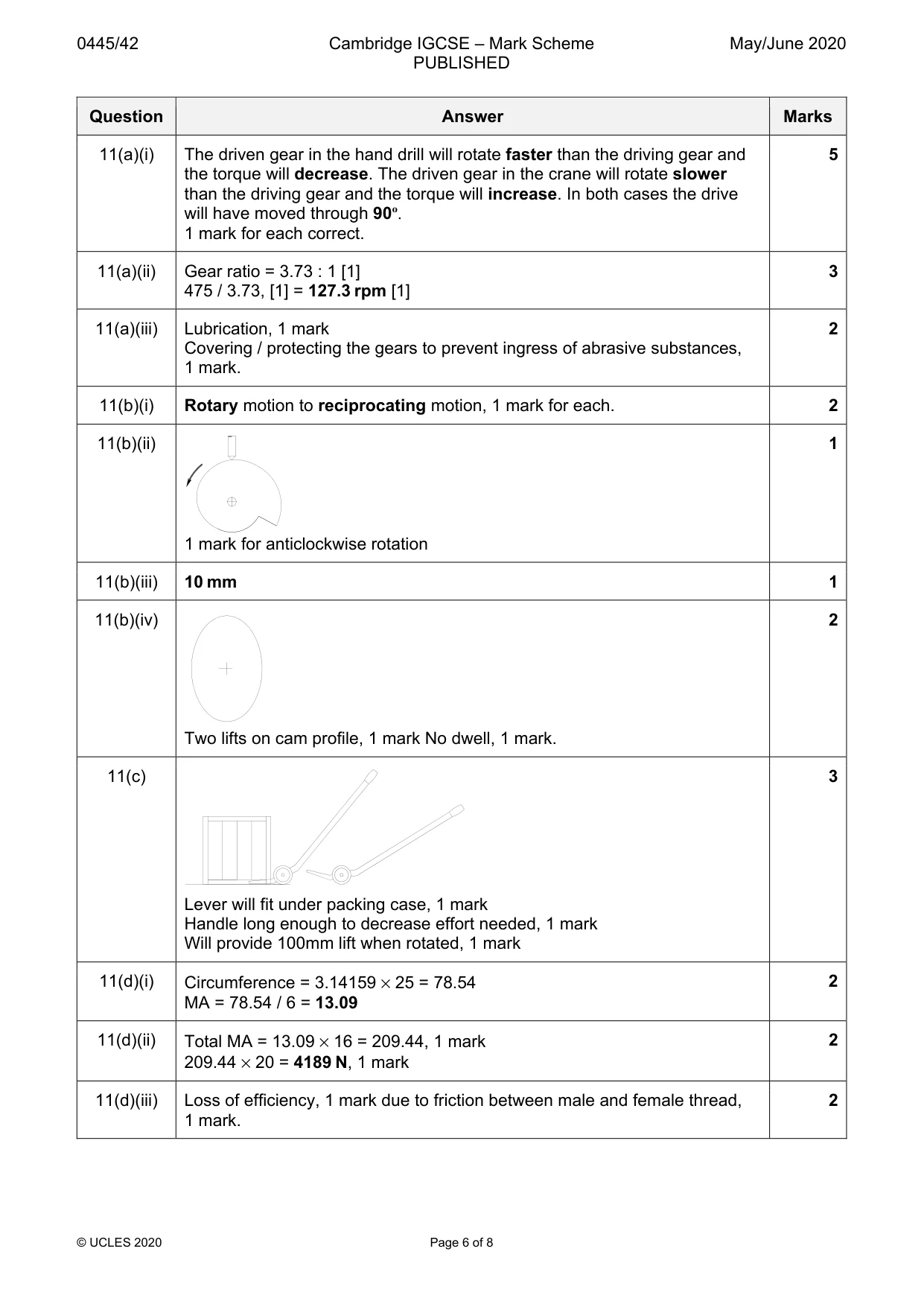 Mark scheme, page 6 of 8