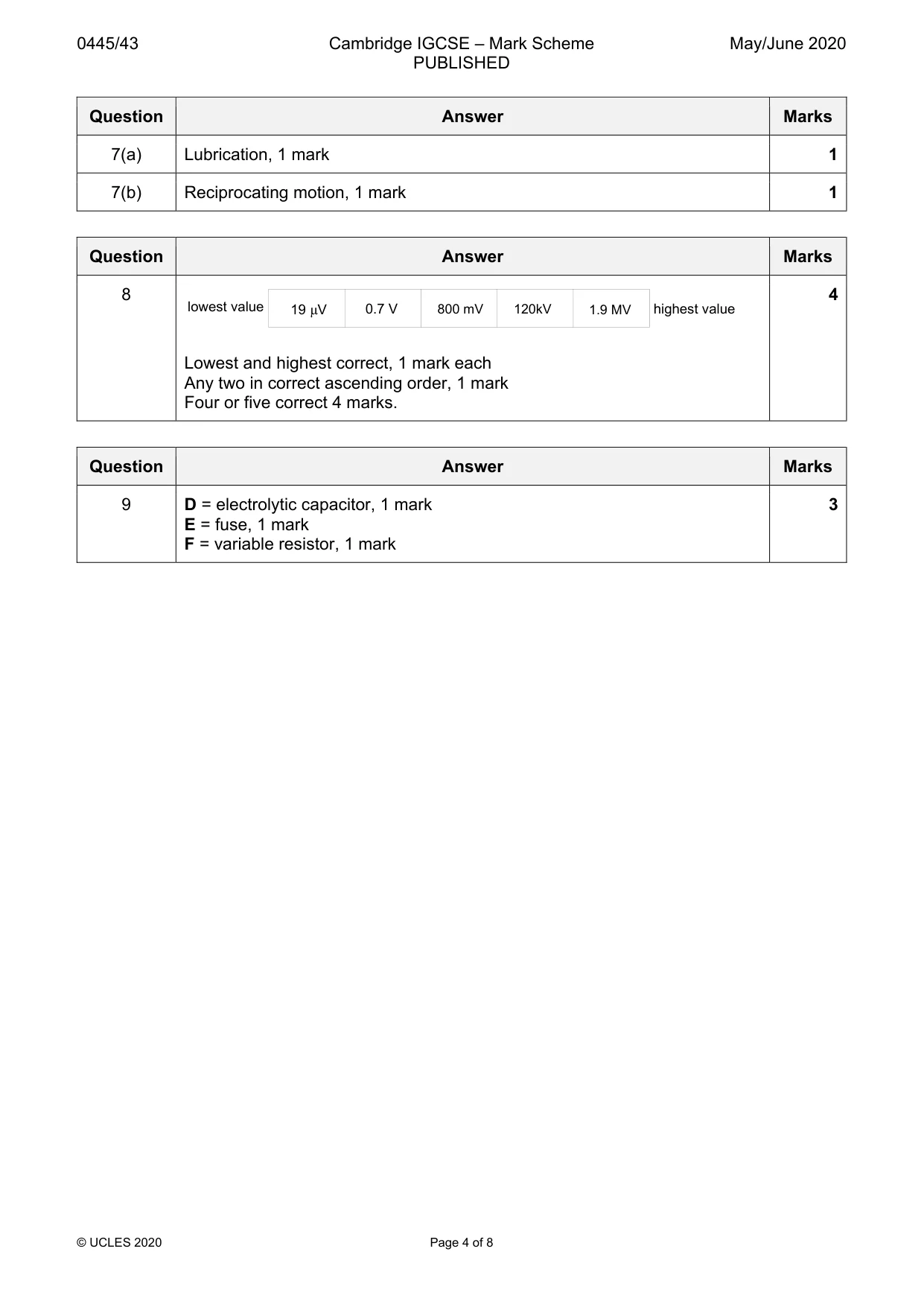 Mark scheme, page 4 of 8