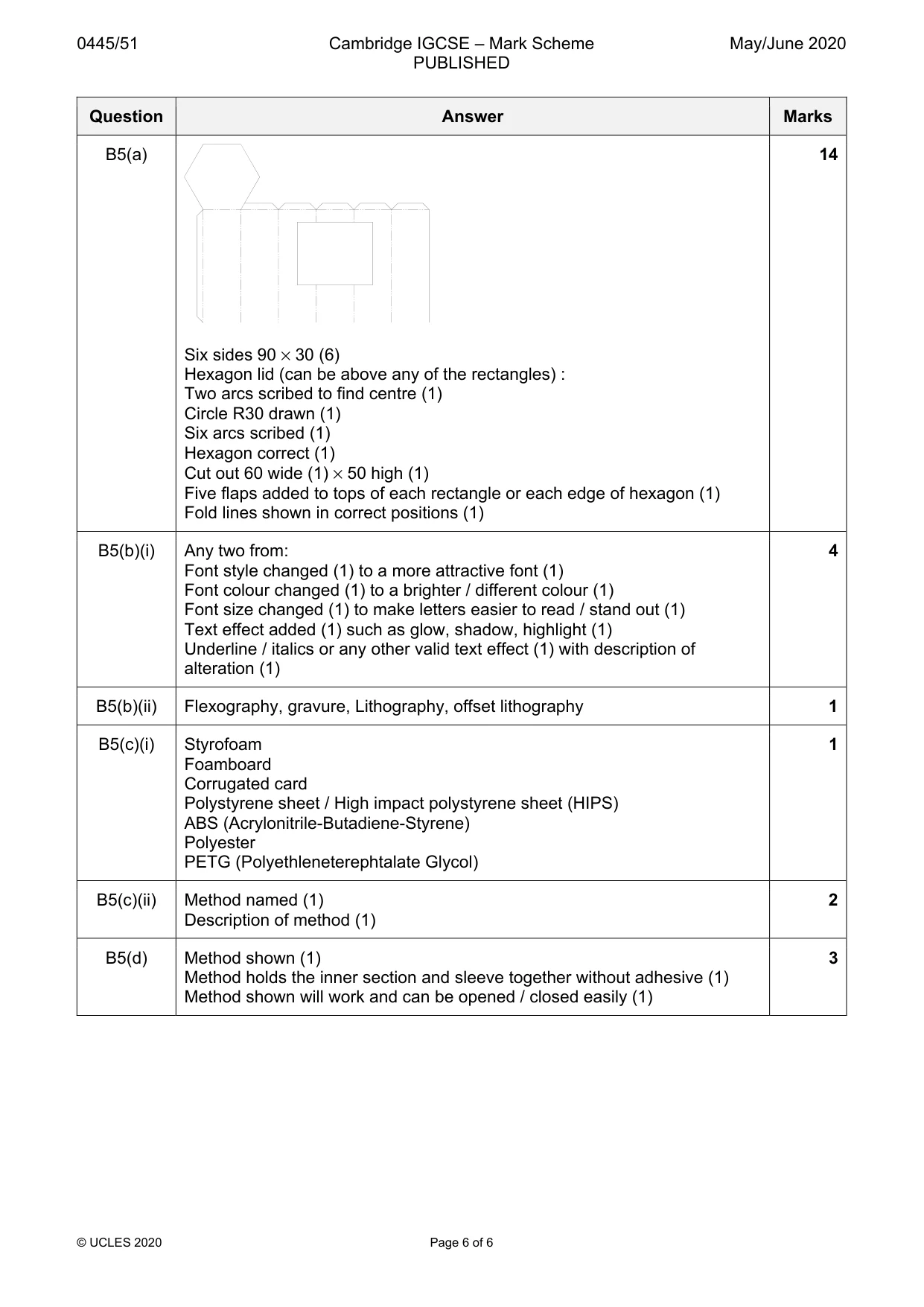 Mark scheme, page 6 of 6