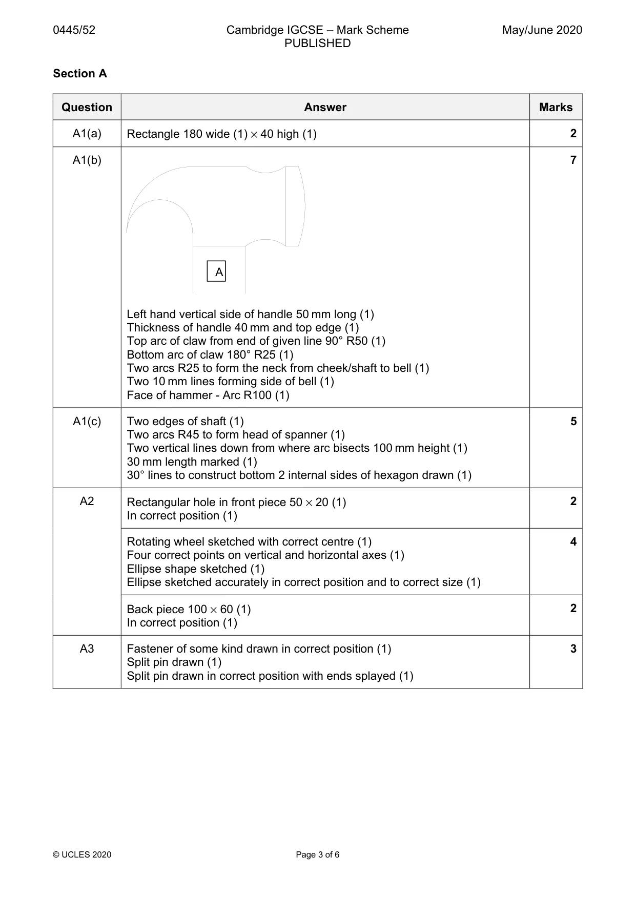 Mark scheme, page 3 of 6