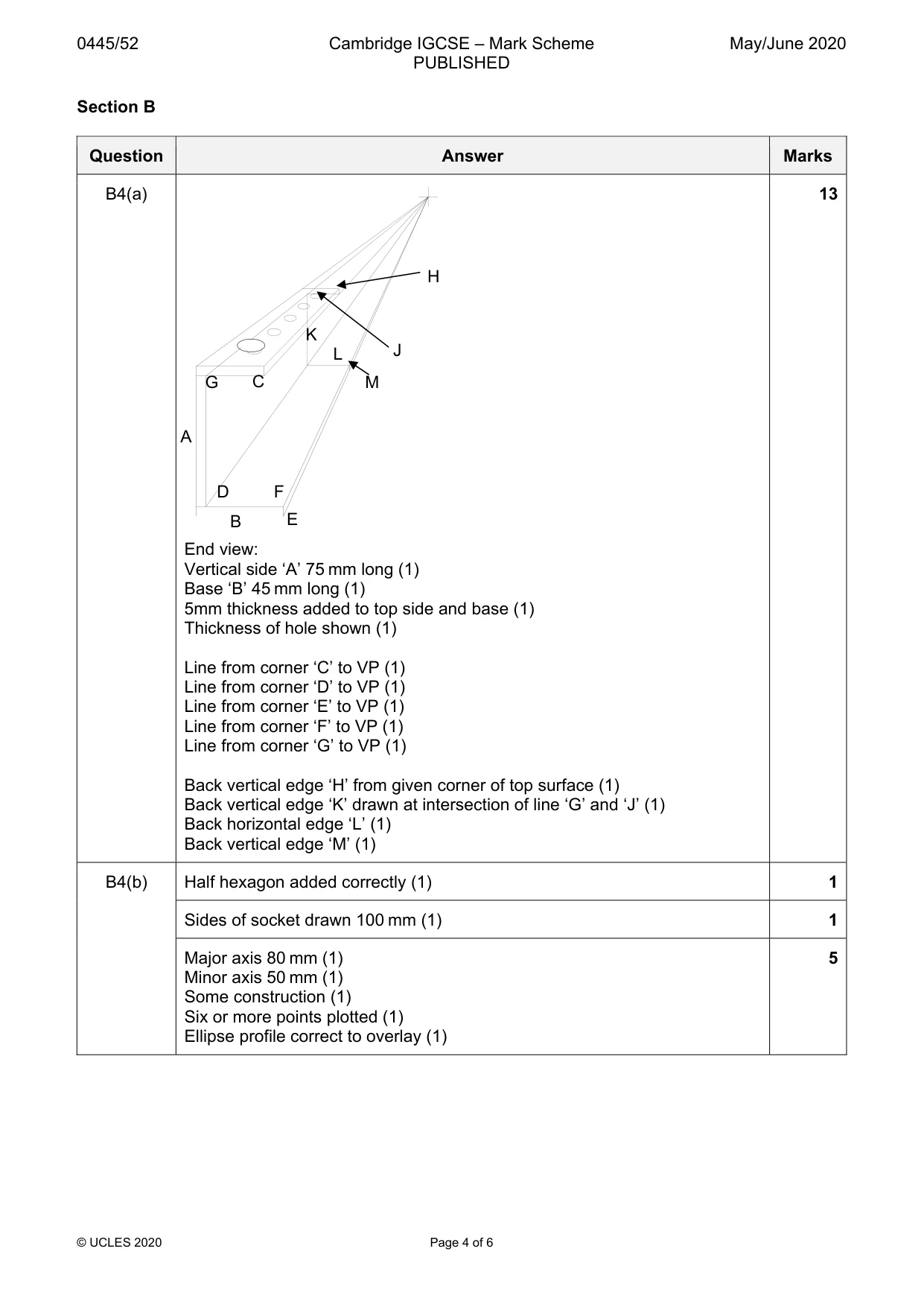 Mark scheme, page 4 of 6