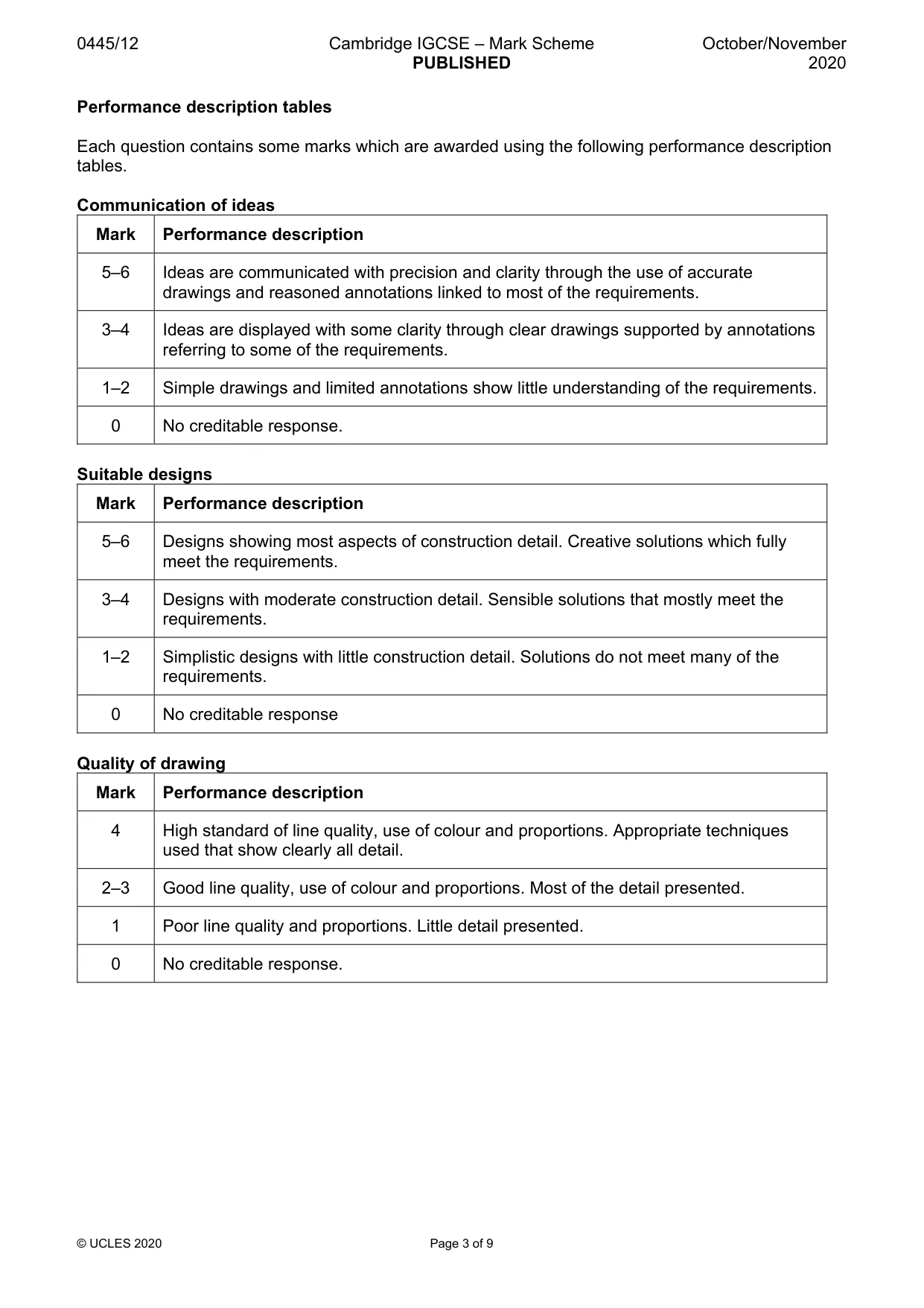 Mark scheme, page 3 of 9