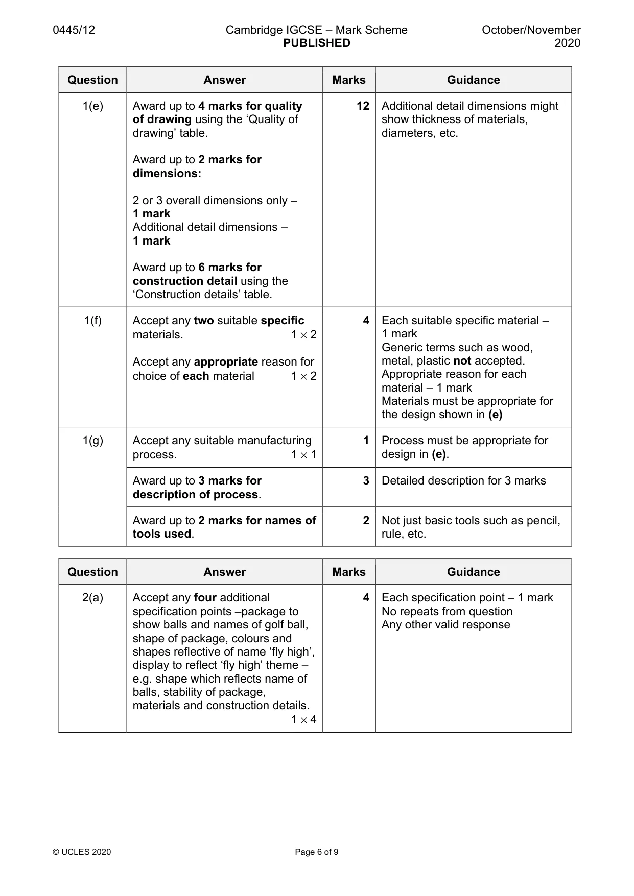 Mark scheme, page 6 of 9