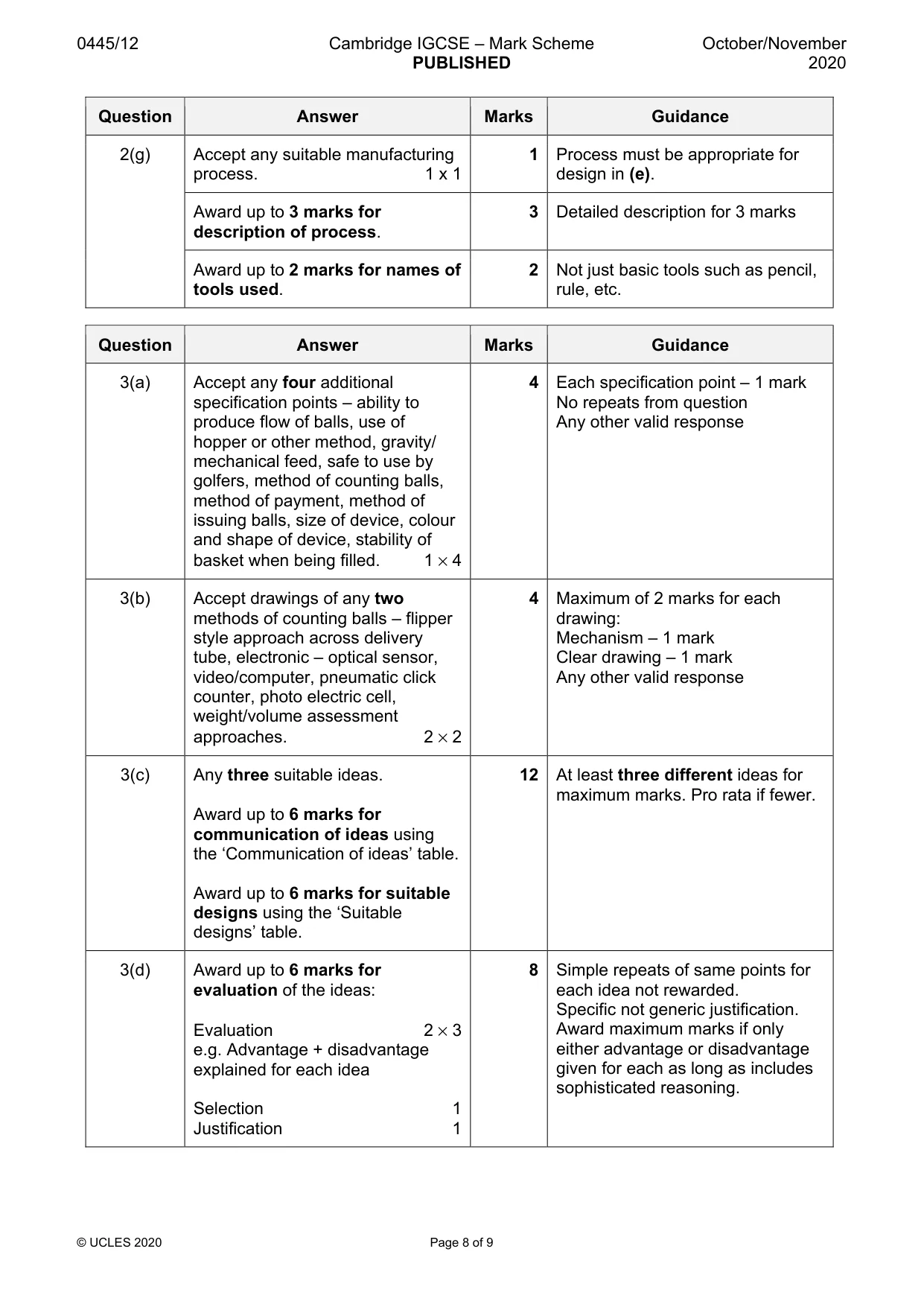 Mark scheme, page 8 of 9