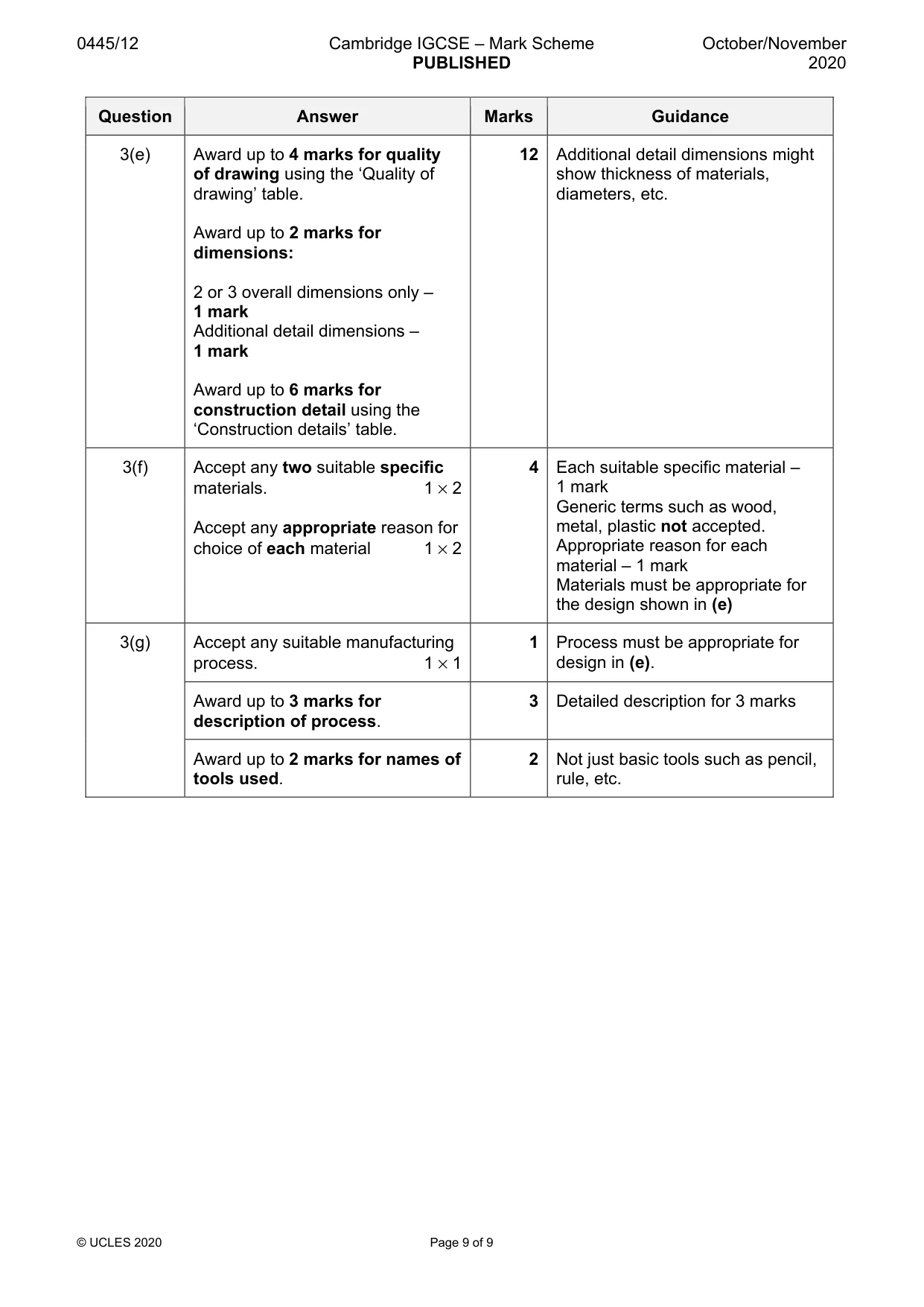 Mark scheme, page 9 of 9