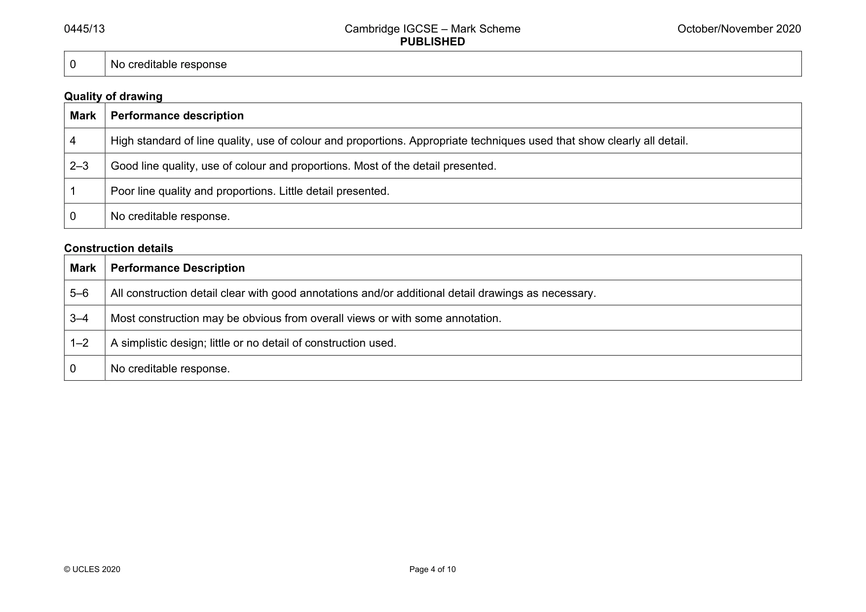 Mark scheme, page 4 of 10