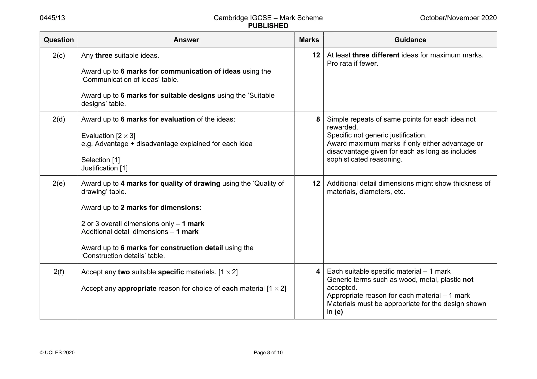 Mark scheme, page 8 of 10