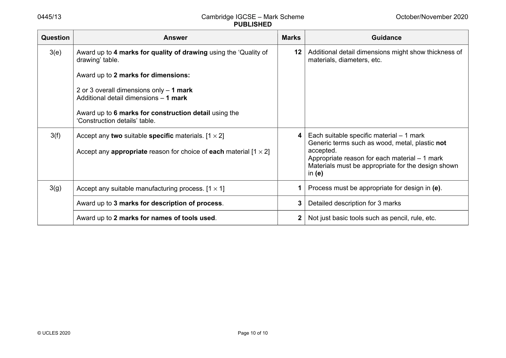 Mark scheme, page 10 of 10