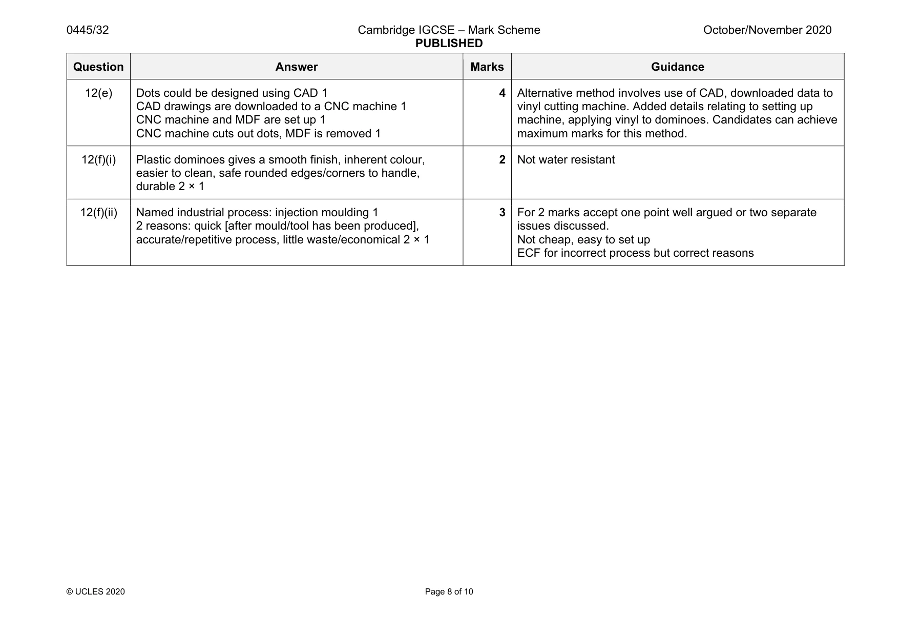 Mark scheme, page 8 of 10