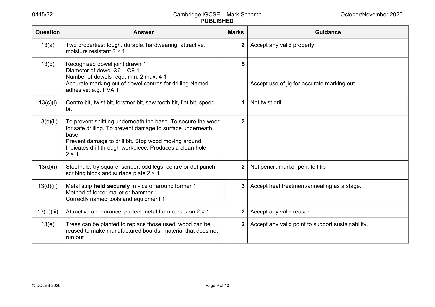Mark scheme, page 9 of 10