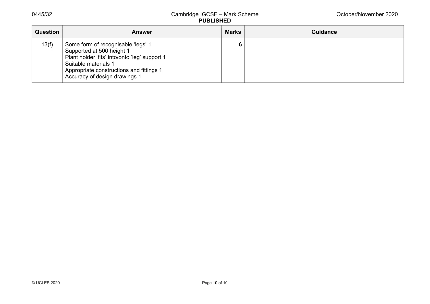 Mark scheme, page 10 of 10