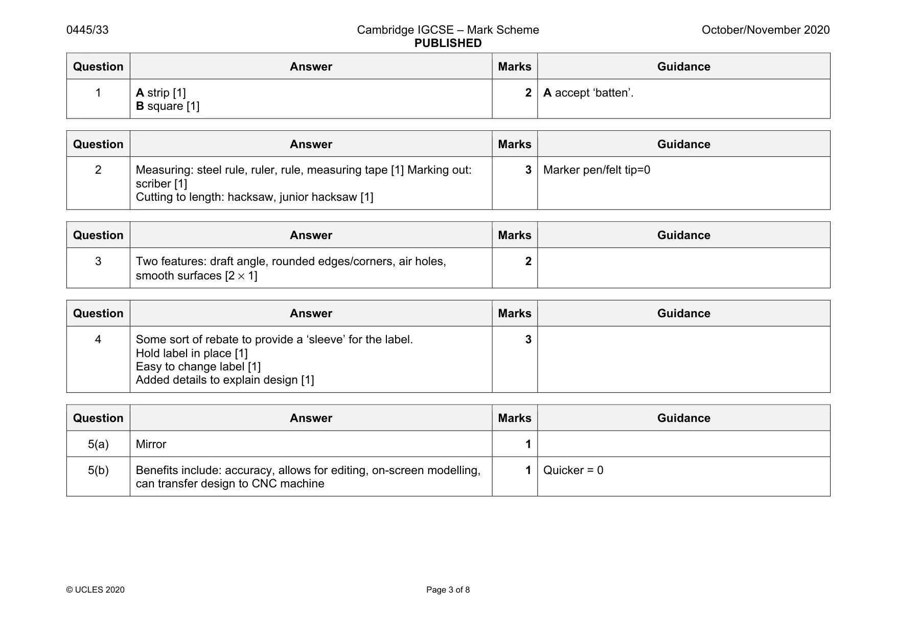 Mark scheme, page 3 of 8