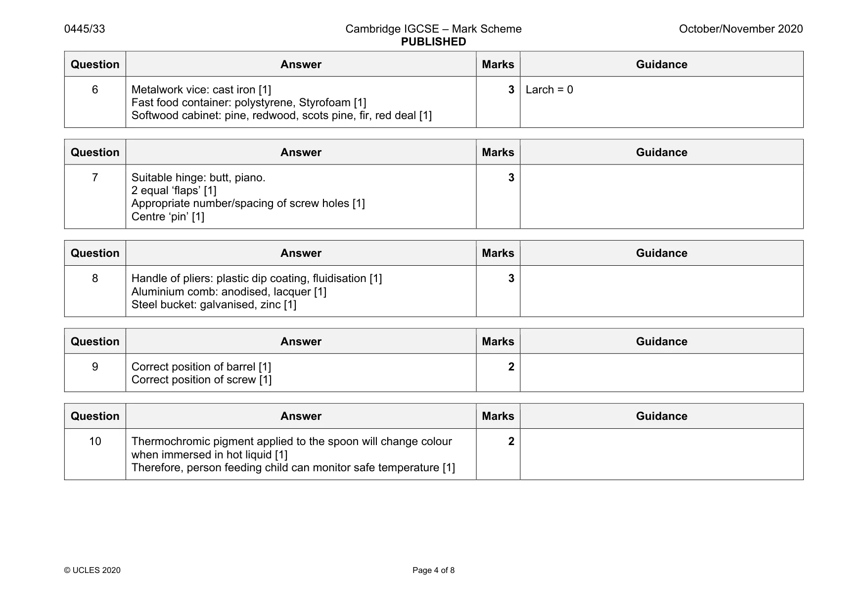 Mark scheme, page 4 of 8