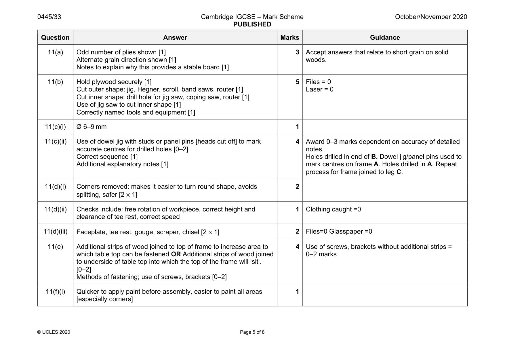 Mark scheme, page 5 of 8