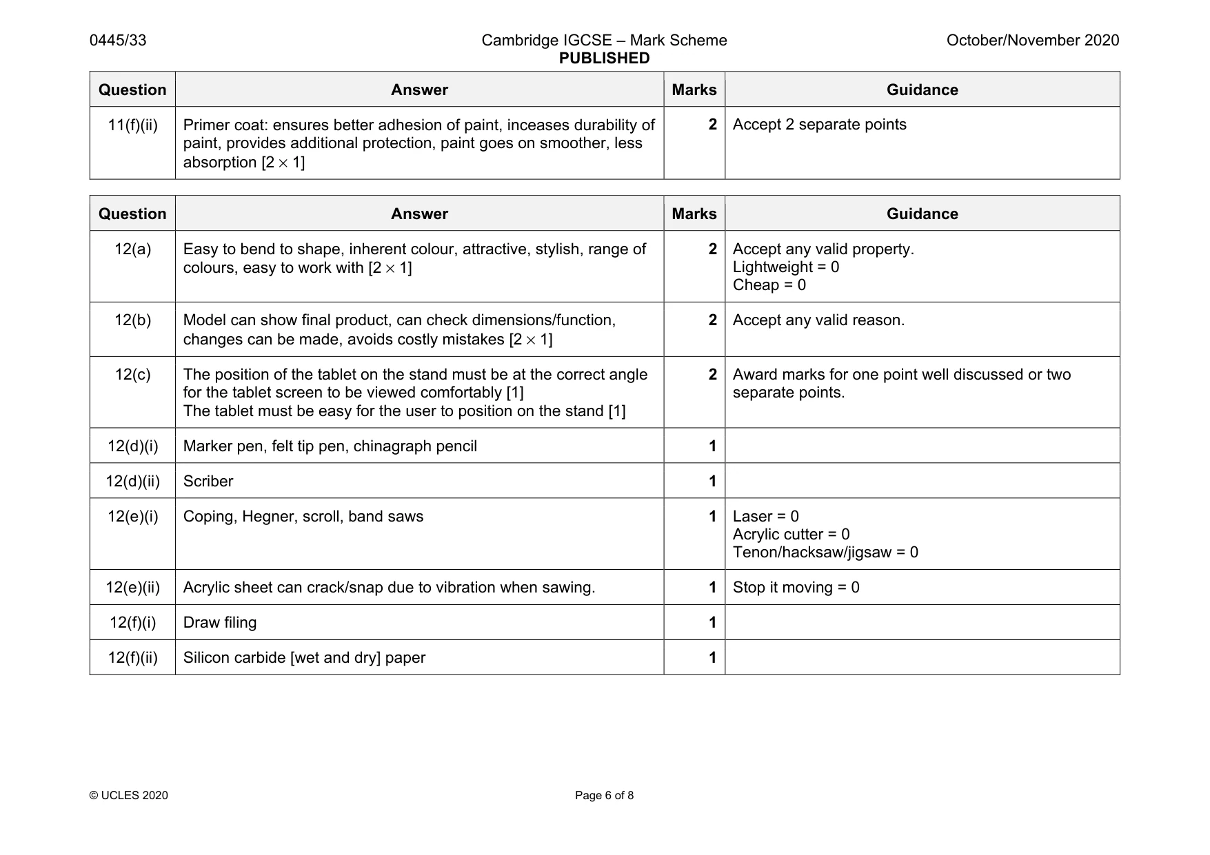 Mark scheme, page 6 of 8