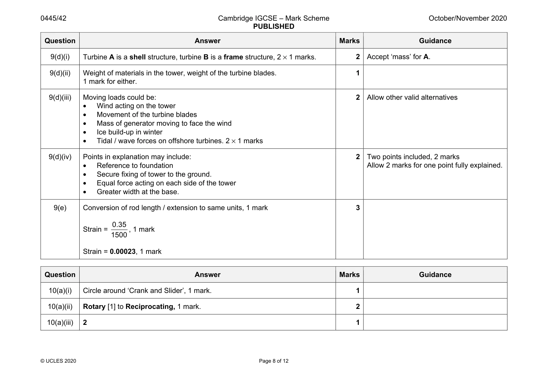 Mark scheme, page 8 of 12