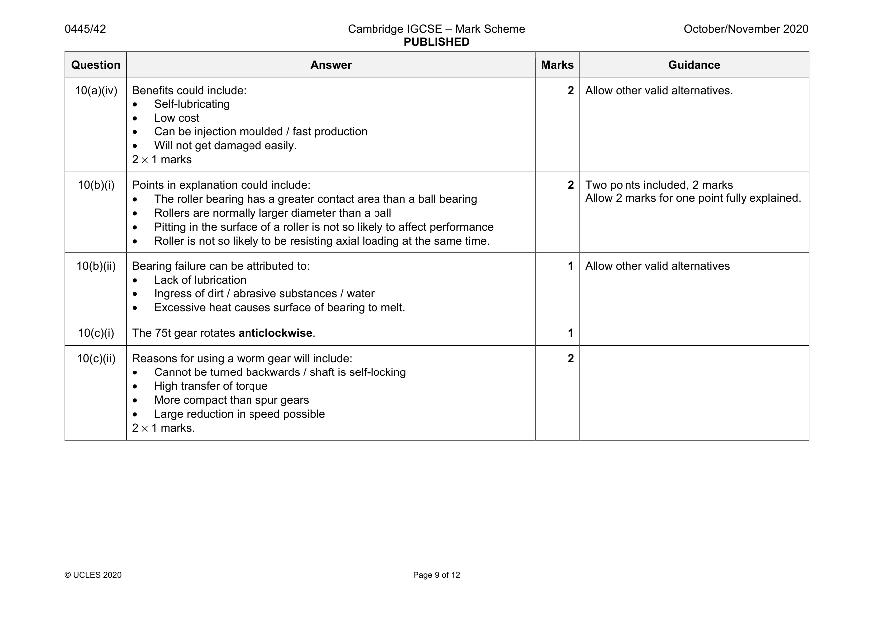 Mark scheme, page 9 of 12