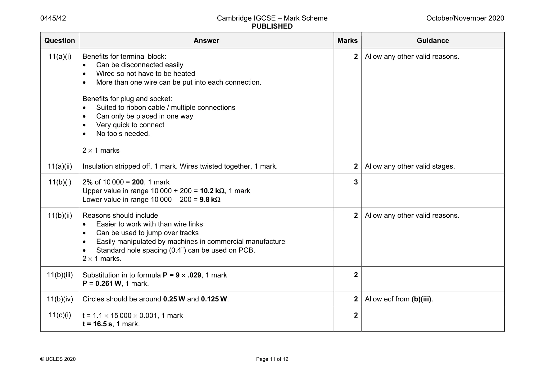 Mark scheme, page 11 of 12